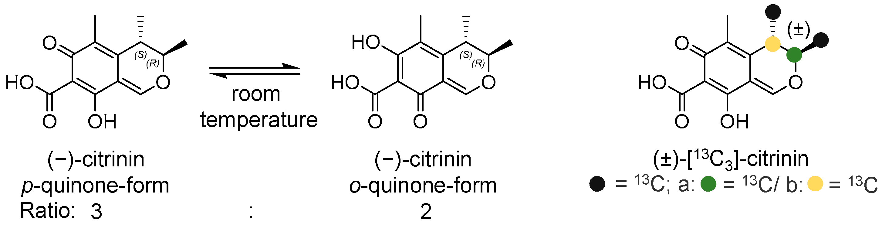 Toxins 17 00086 g001