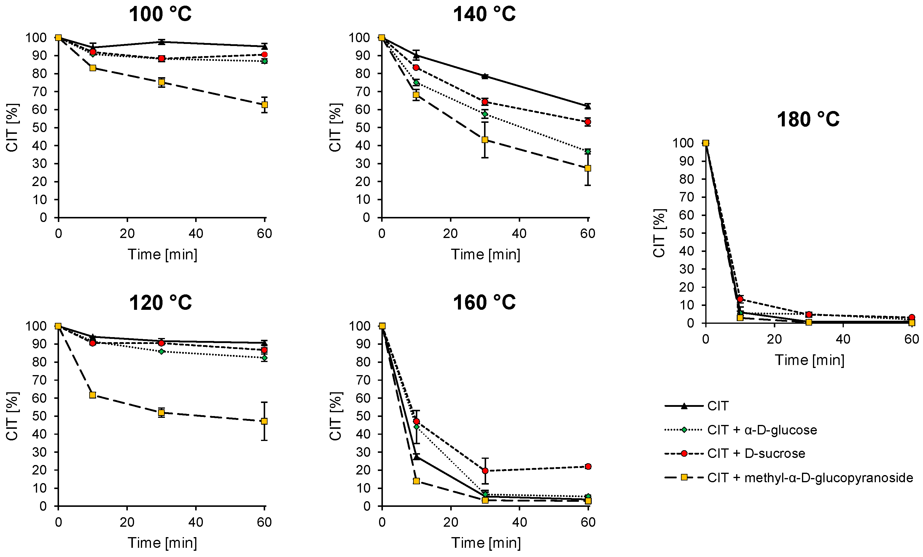 Toxins 17 00086 g002