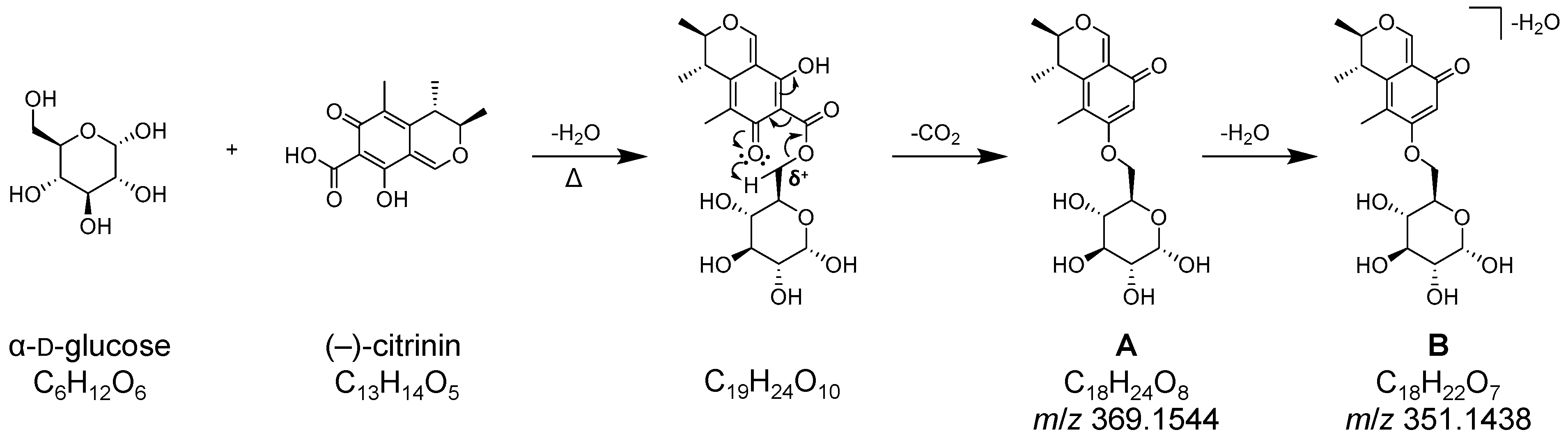 Toxins 17 00086 g005