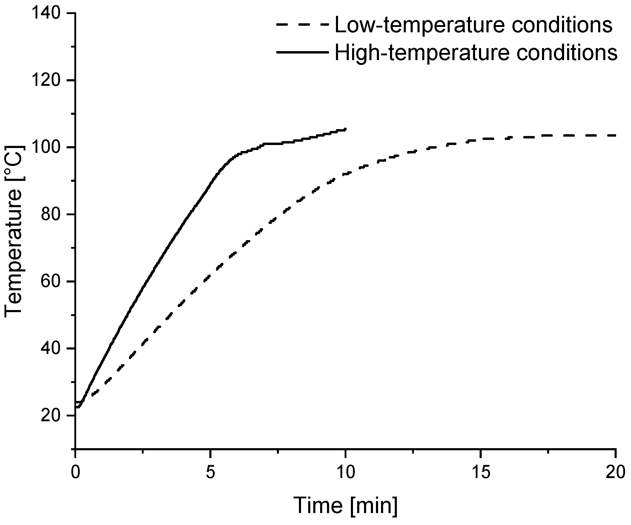 Toxins 17 00086 g007