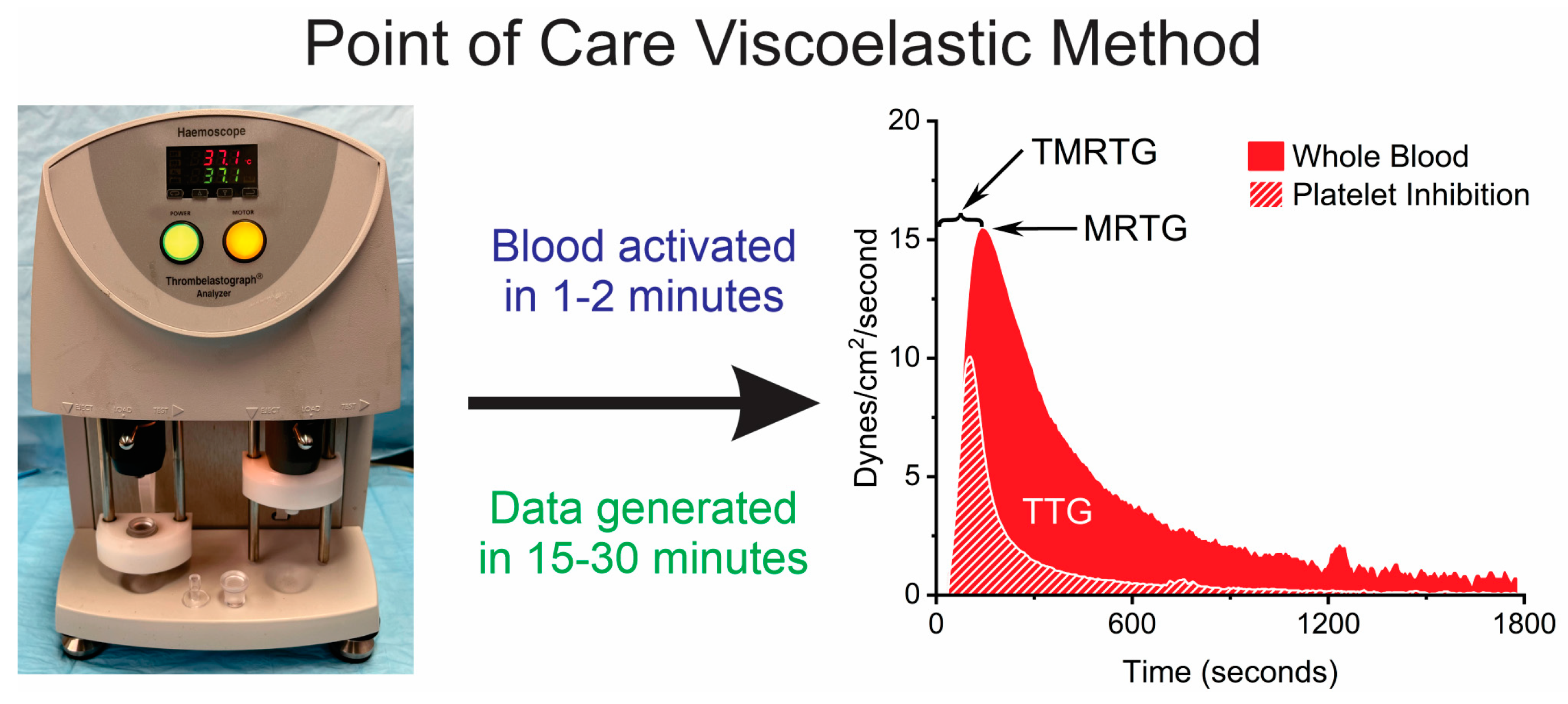Toxins 17 00087 g002 Toxins 17 00087 g002