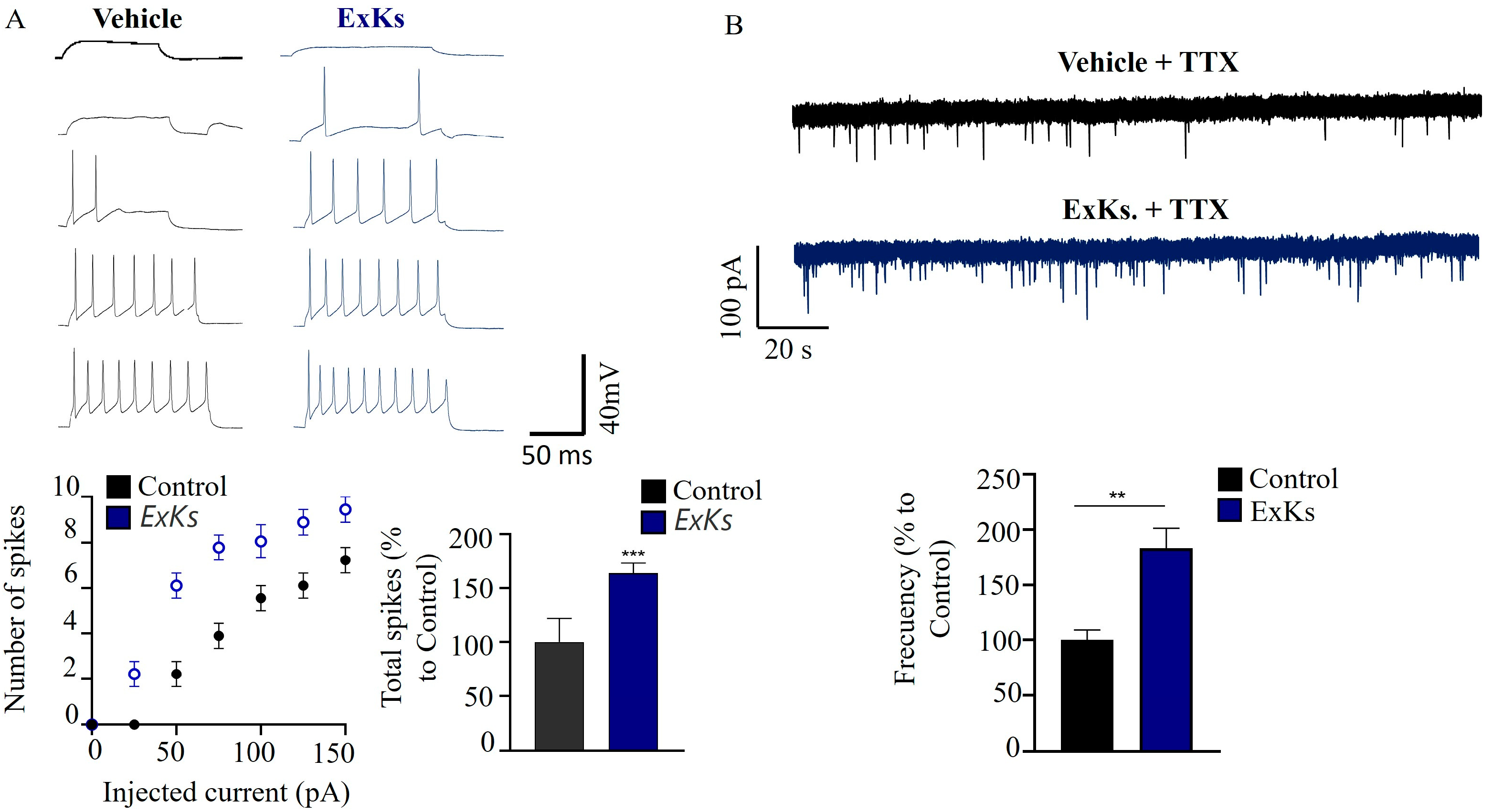 Toxins 17 00092 g004