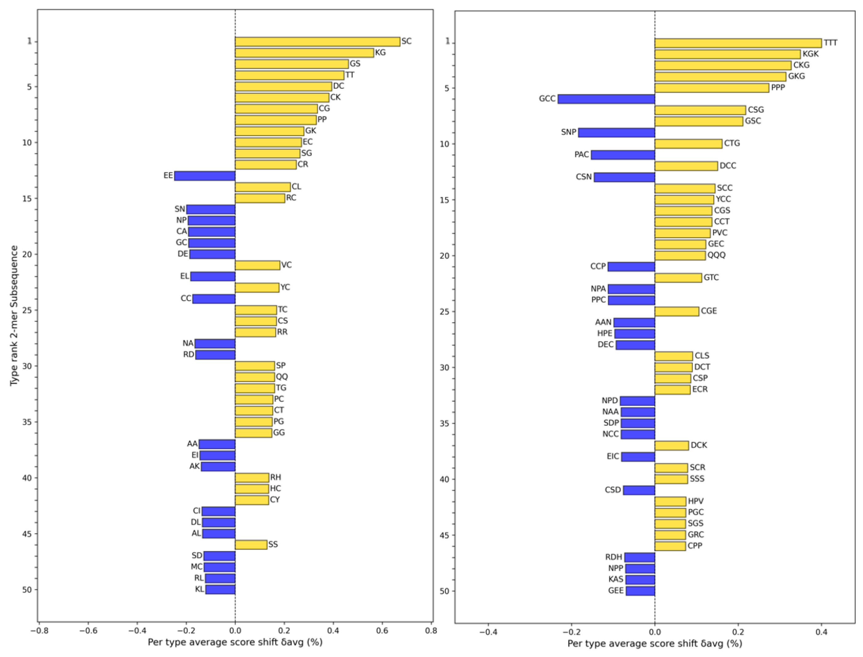 Toxins 17 00093 g002 Toxins 17 00093 g002