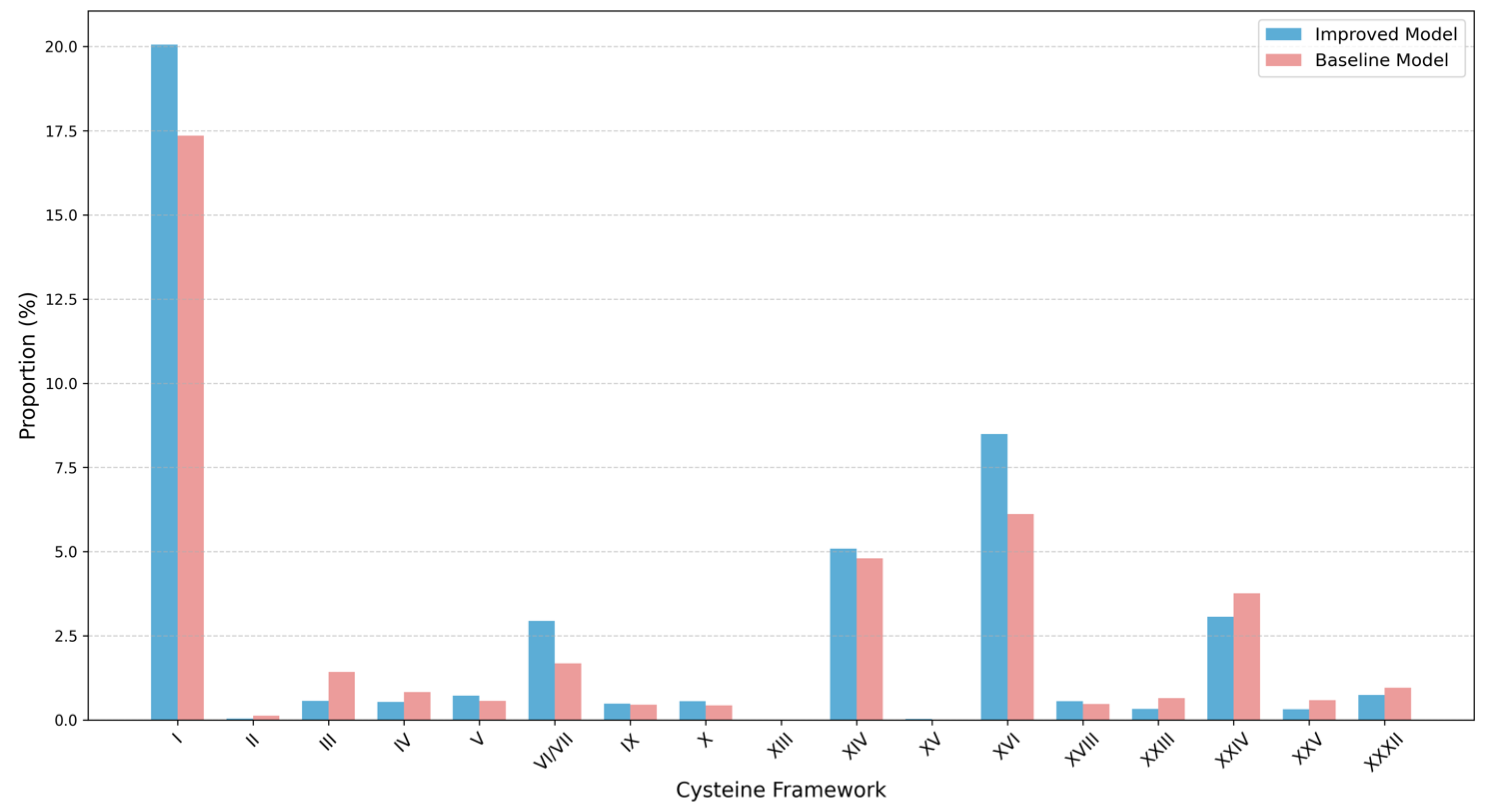 Toxins 17 00093 g008 Toxins 17 00093 g008