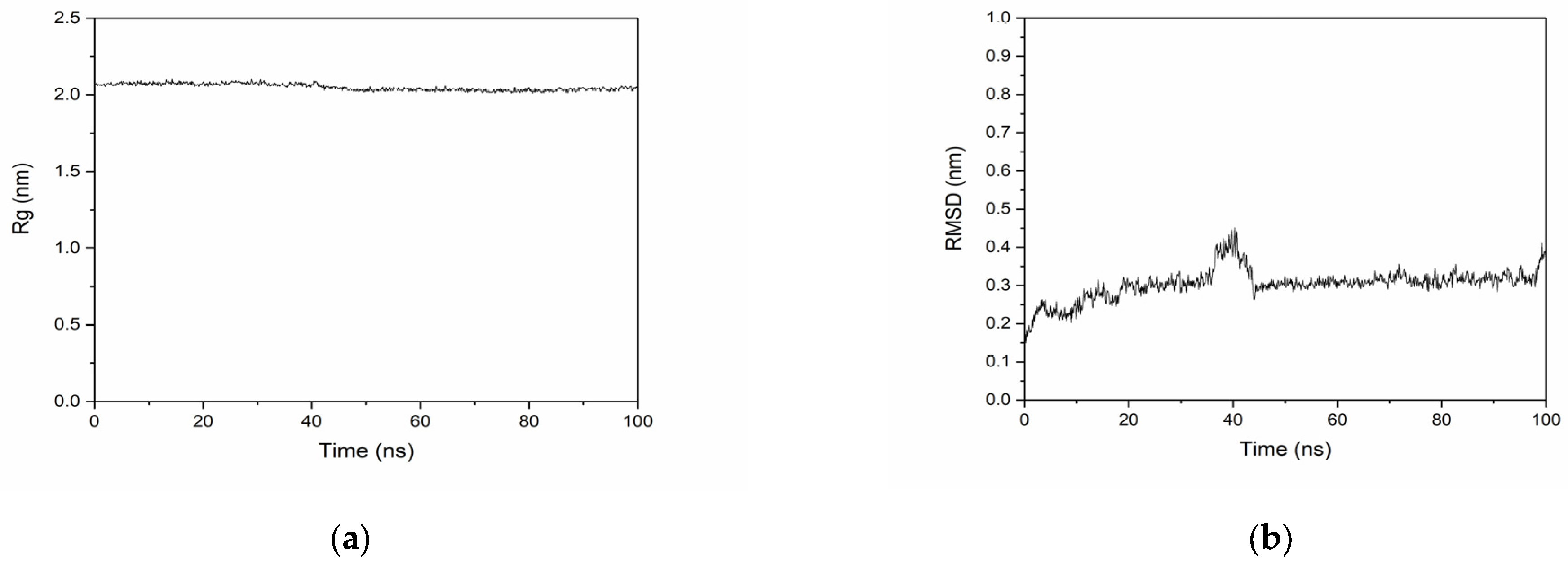 Toxins 17 00093 g010a Toxins 17 00093 g010a