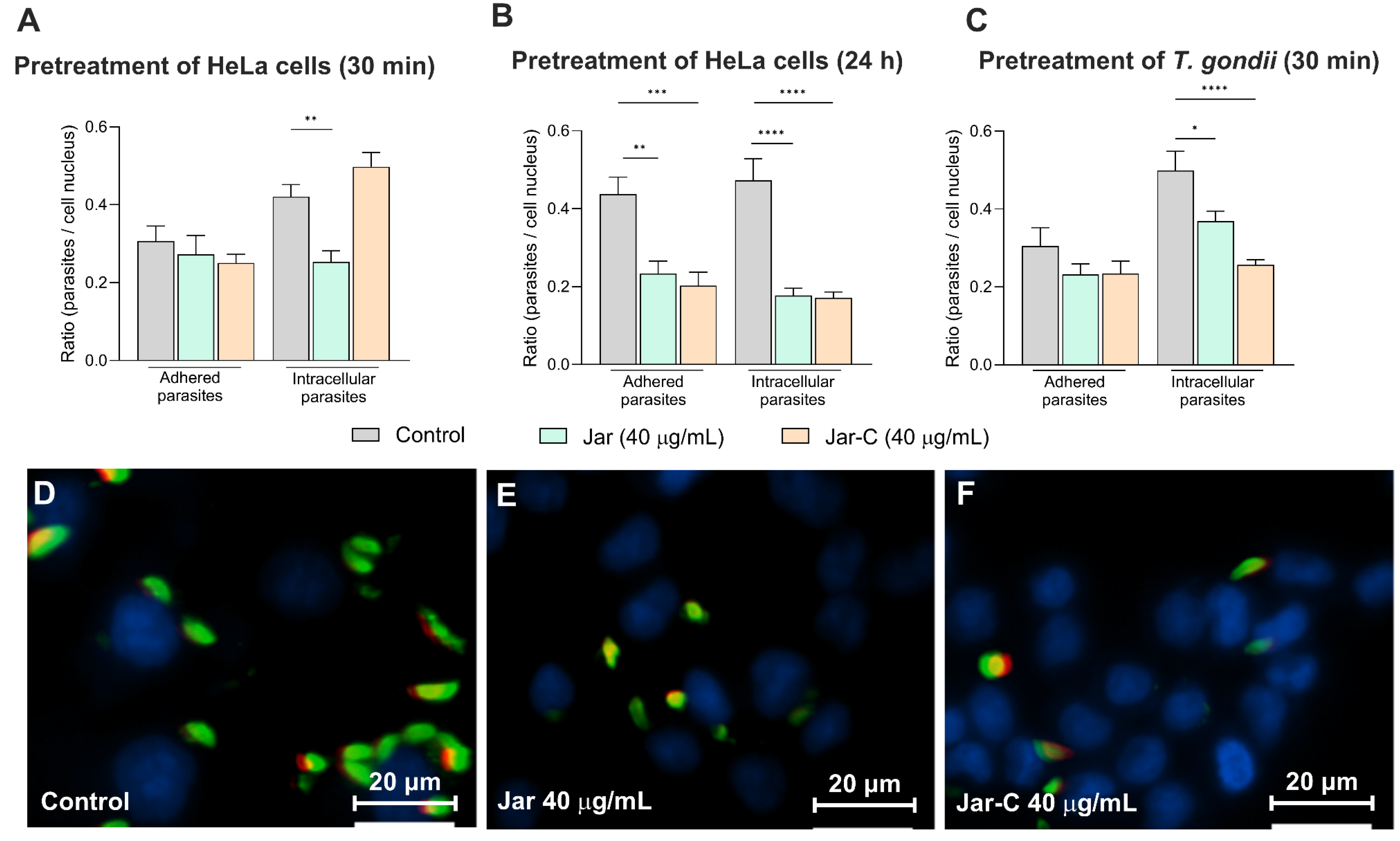 Toxins 17 00095 g003