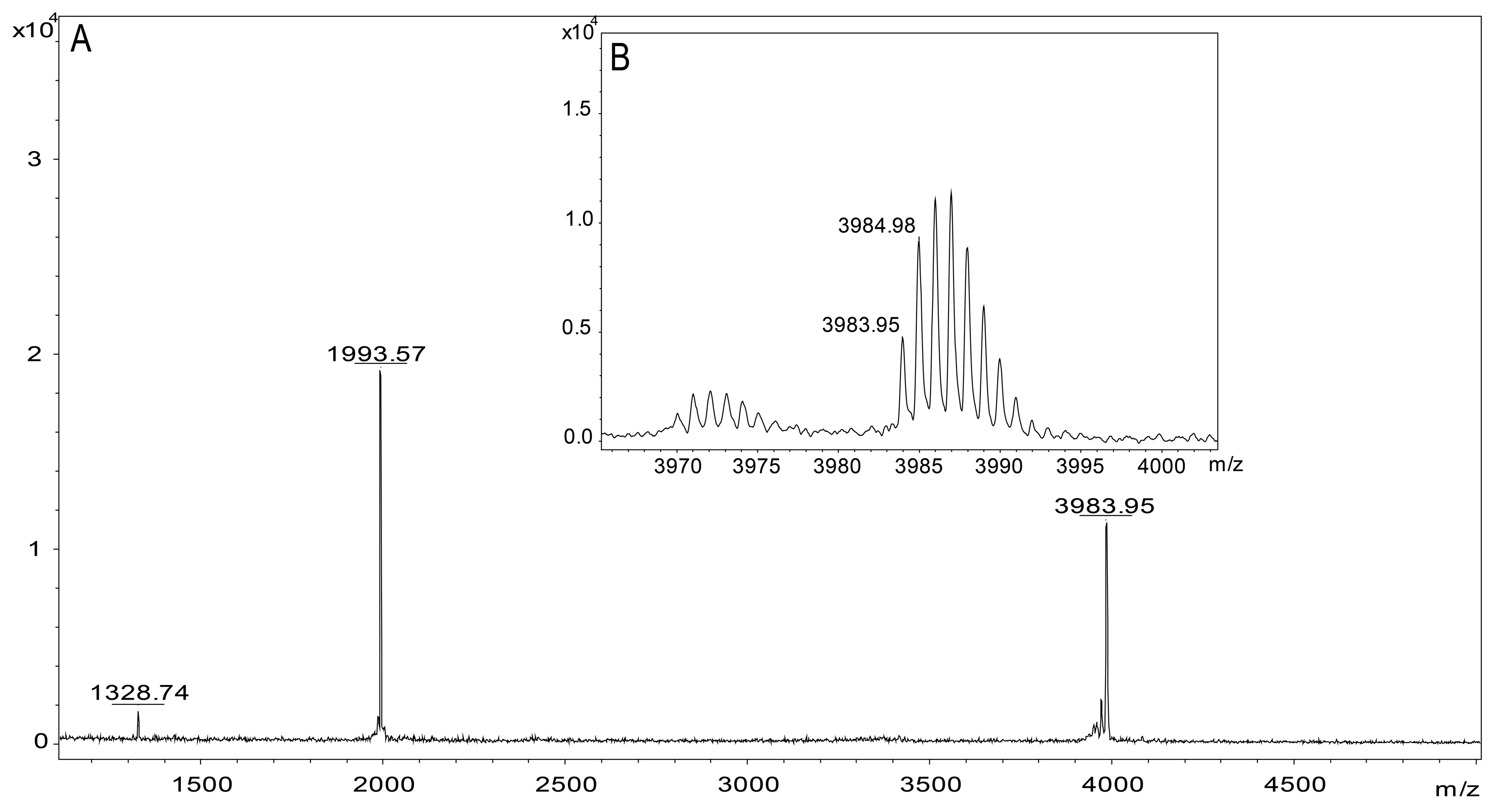 Toxins 17 00096 g003 Toxins 17 00096 g003