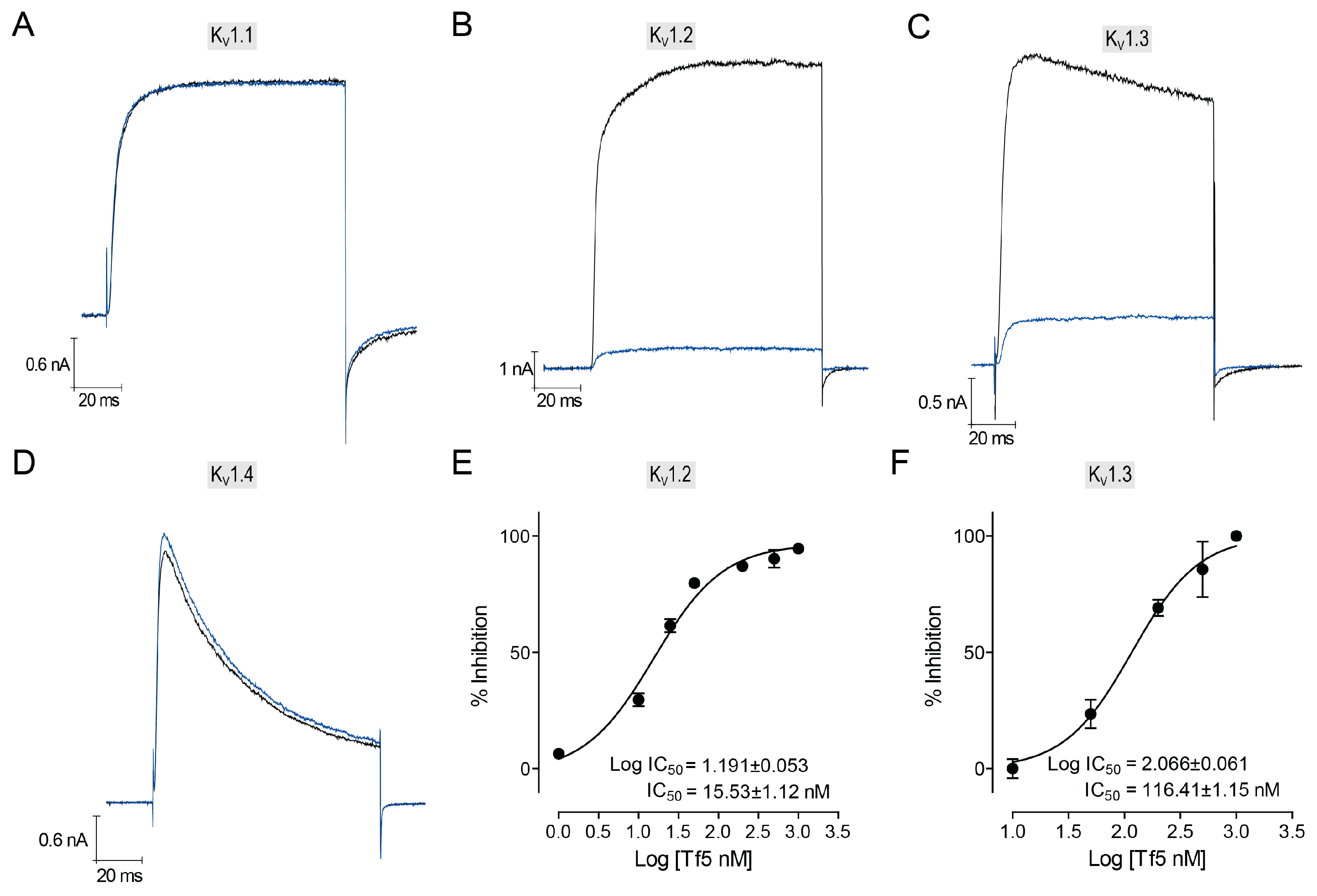 Toxins 17 00096 g005 Toxins 17 00096 g005