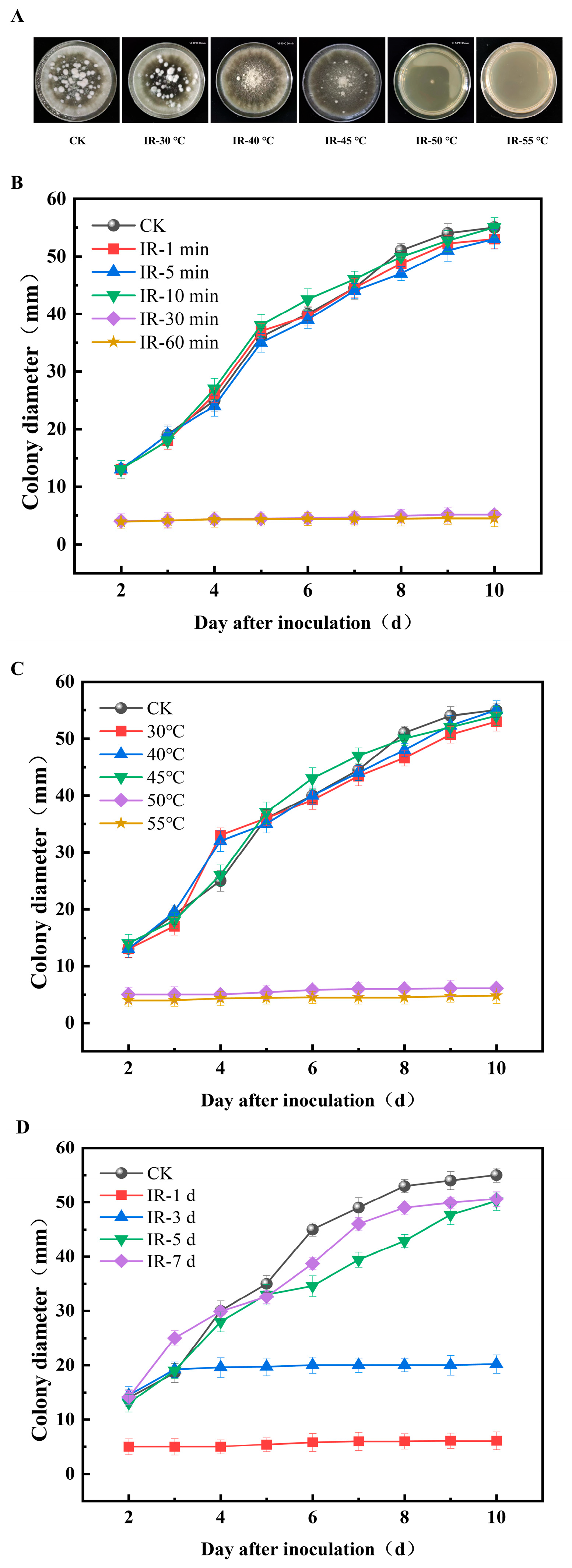 Toxins 17 00106 g001 Toxins 17 00106 g001