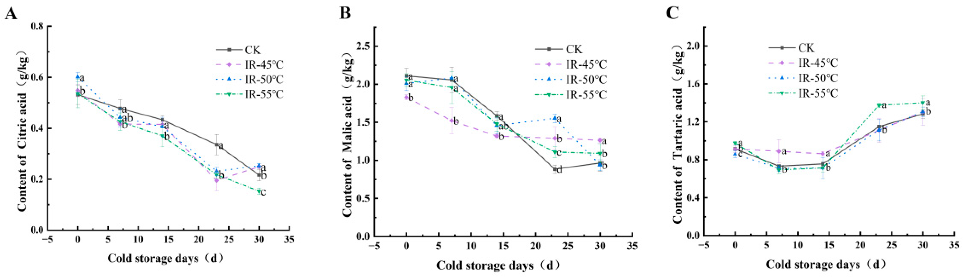 Toxins 17 00106 g006 Toxins 17 00106 g006