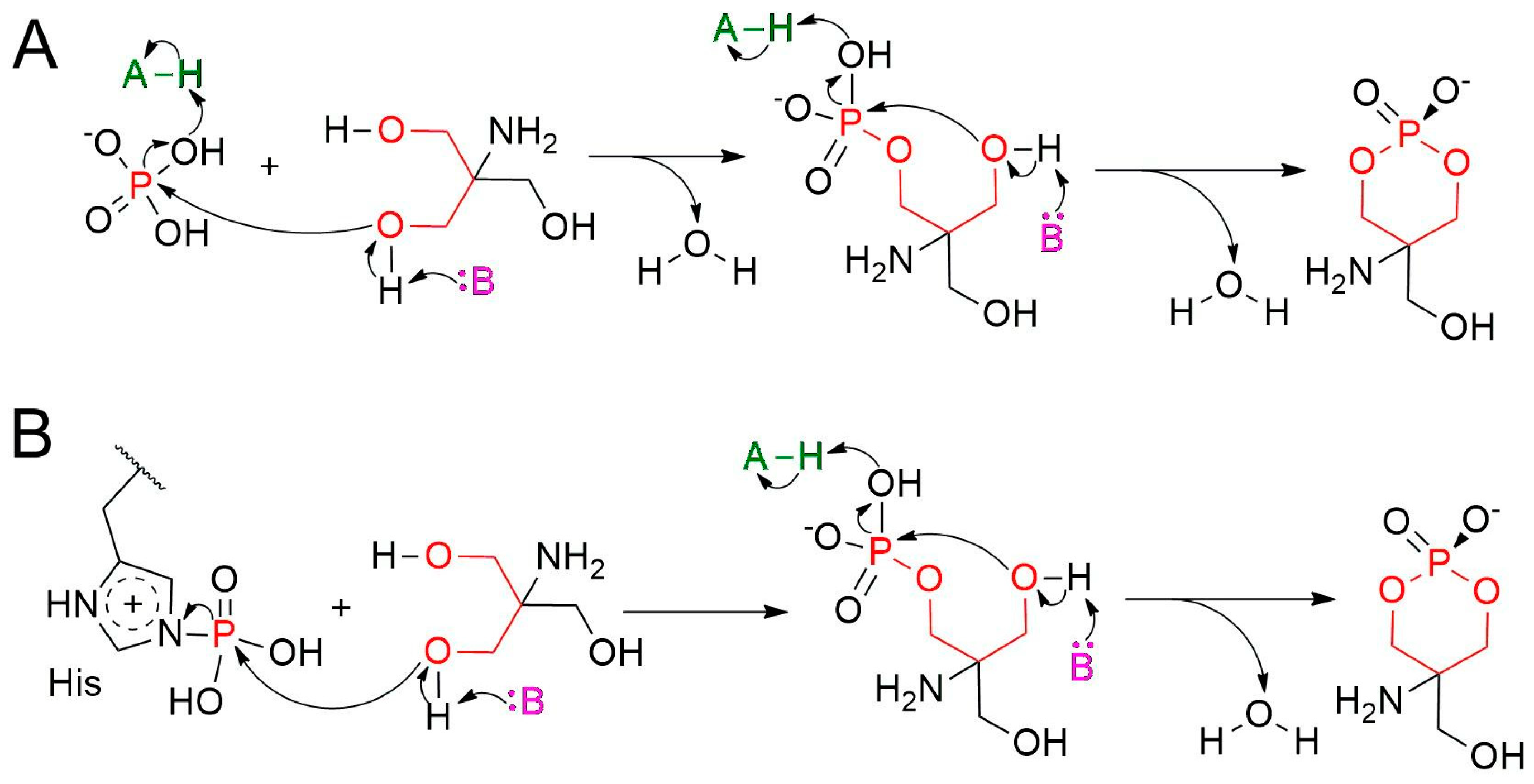 Toxins 17 00111 g002