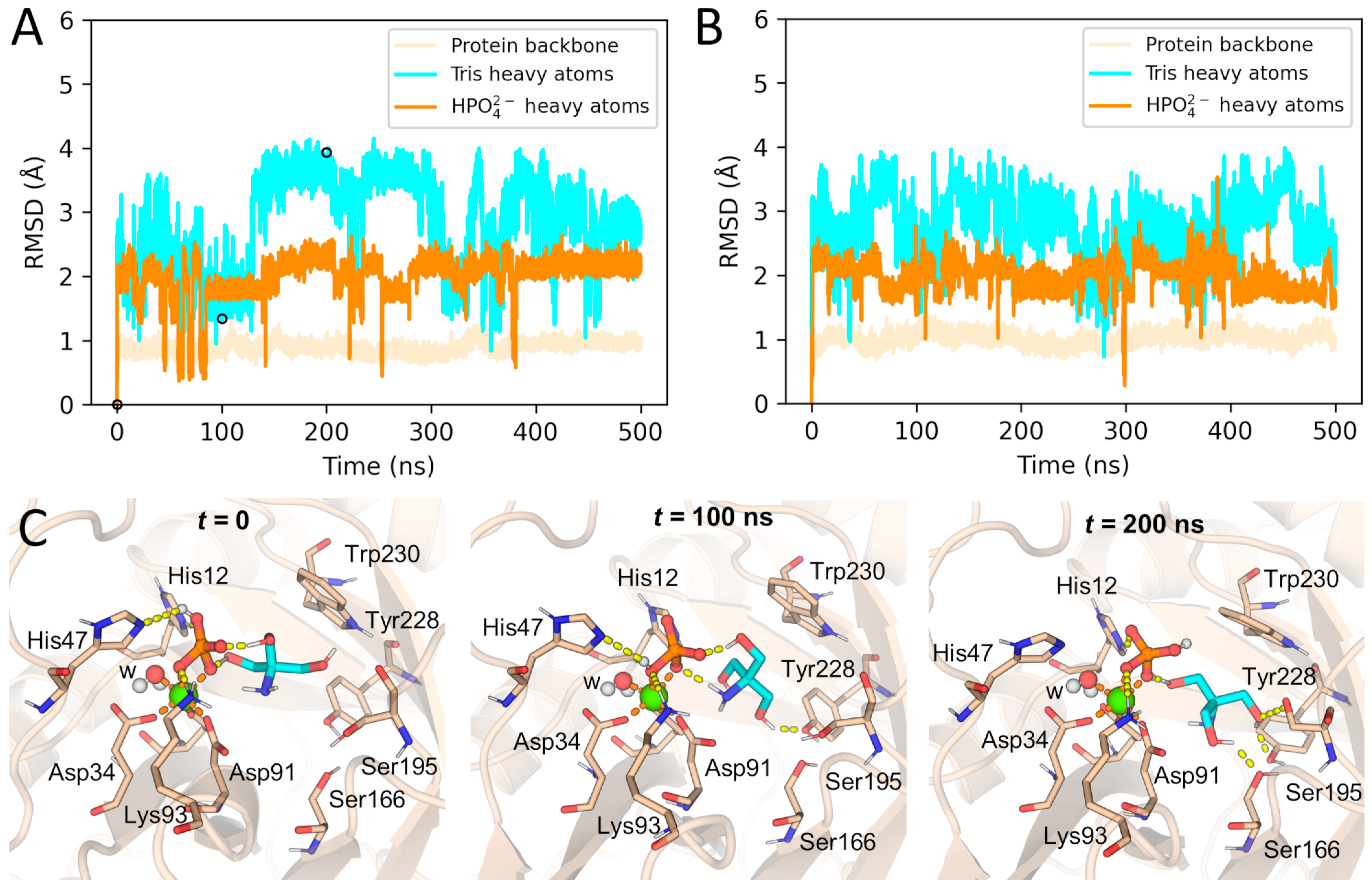 Toxins 17 00111 g003