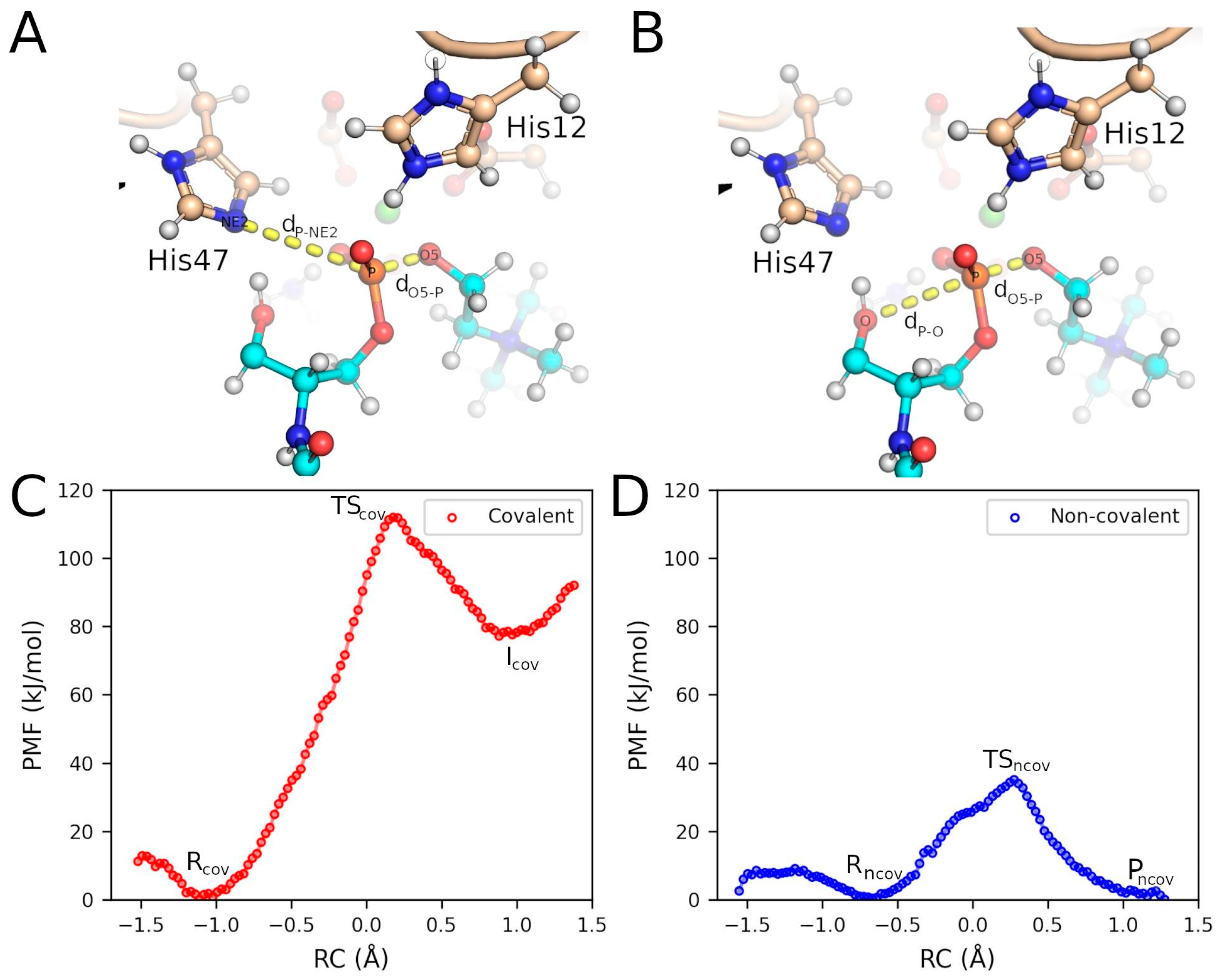 Toxins 17 00111 g005