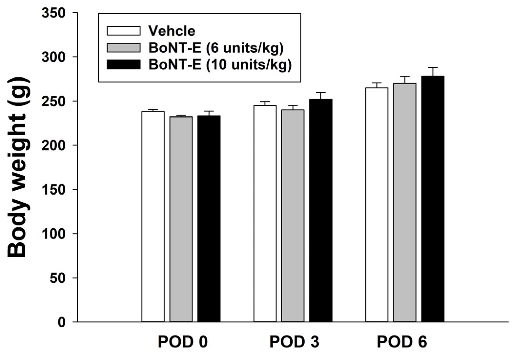 Toxins 17 00130 g001