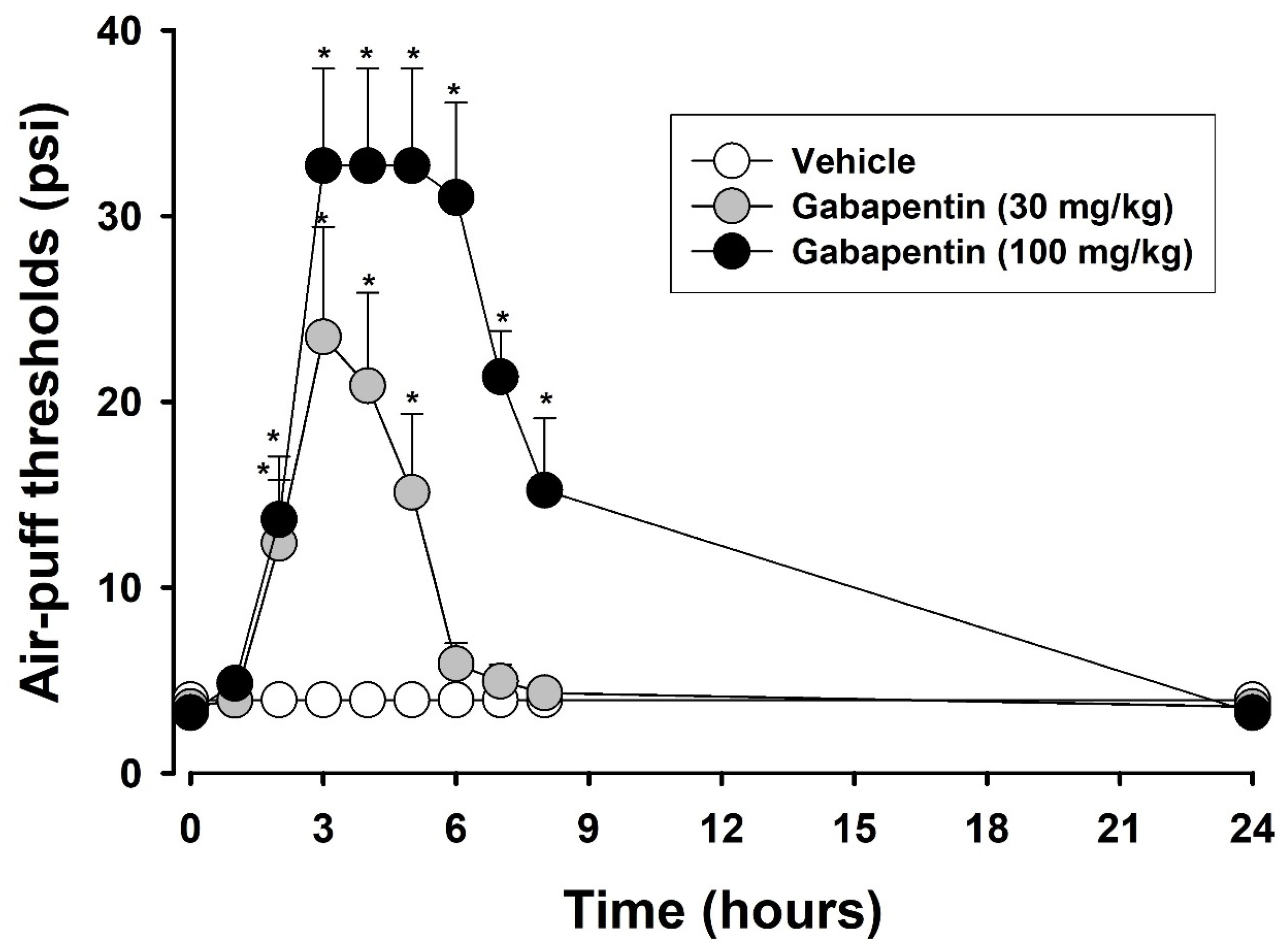 Toxins 17 00130 g005