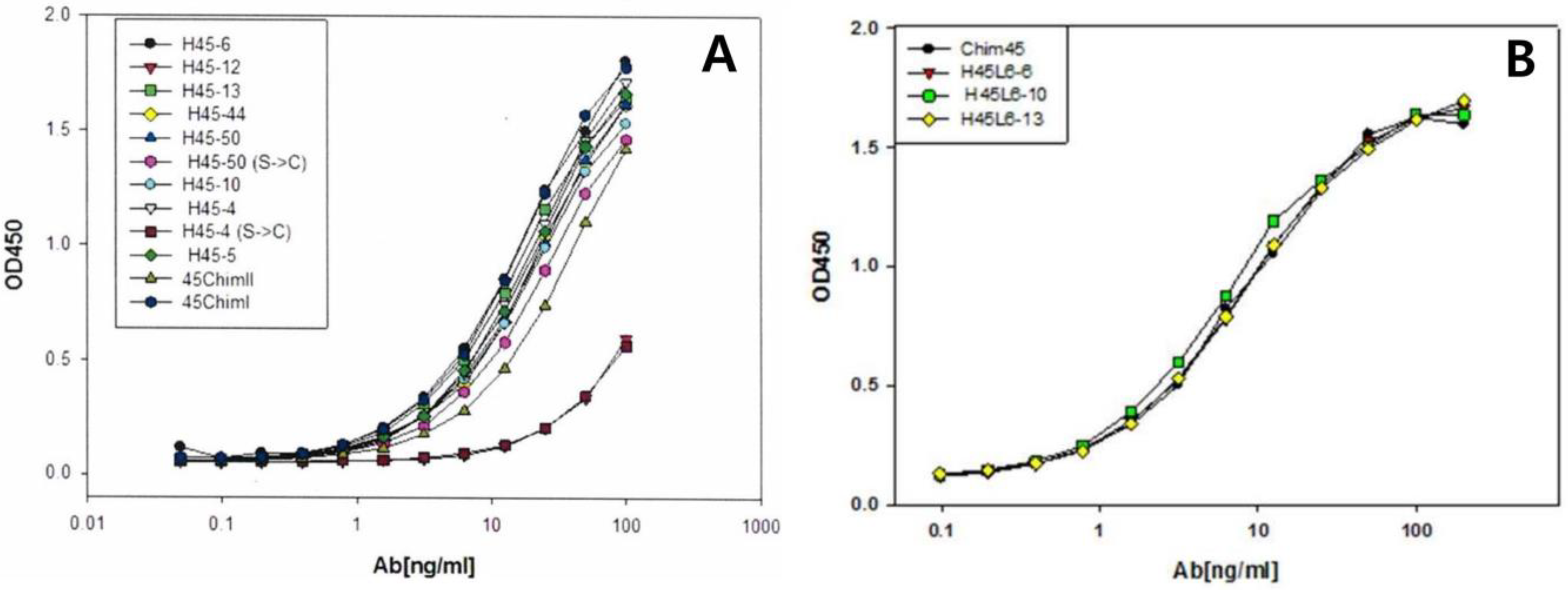 Toxins 17 00138 g001
