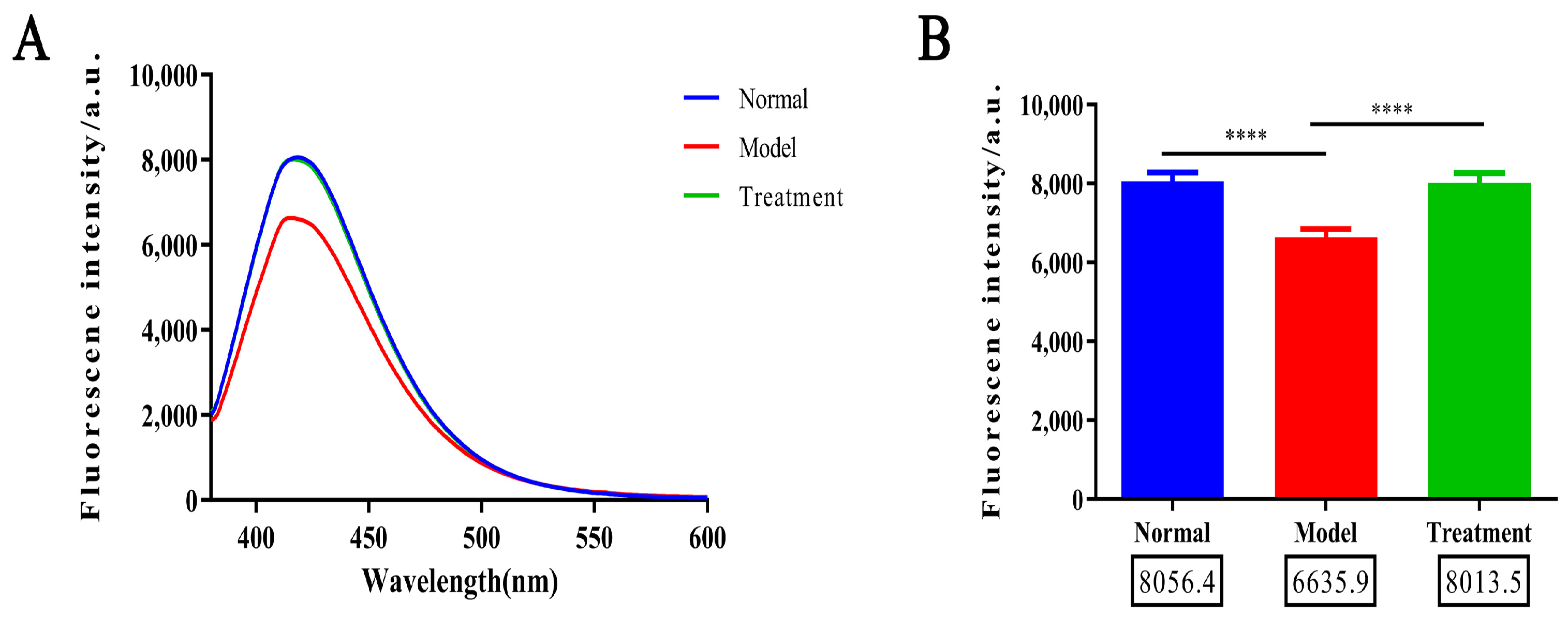 Toxins 17 00145 g002