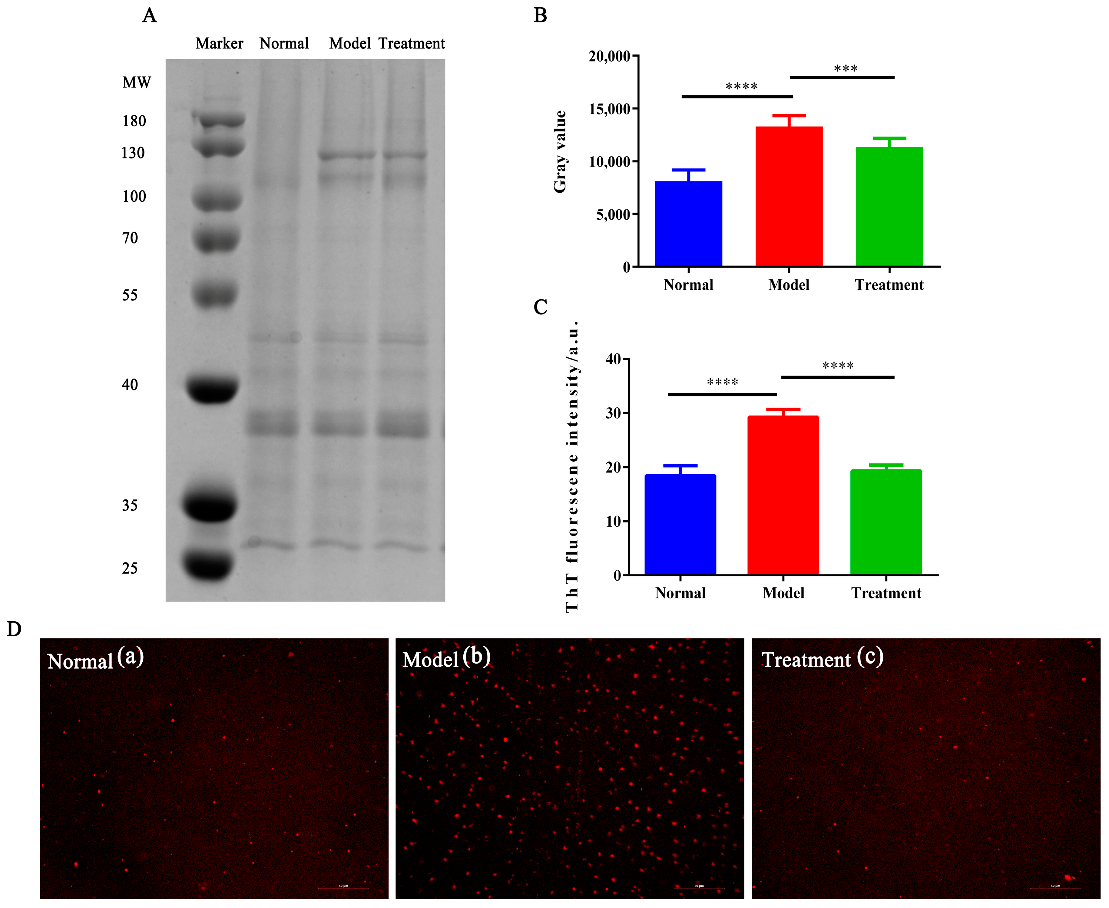 Toxins 17 00145 g005