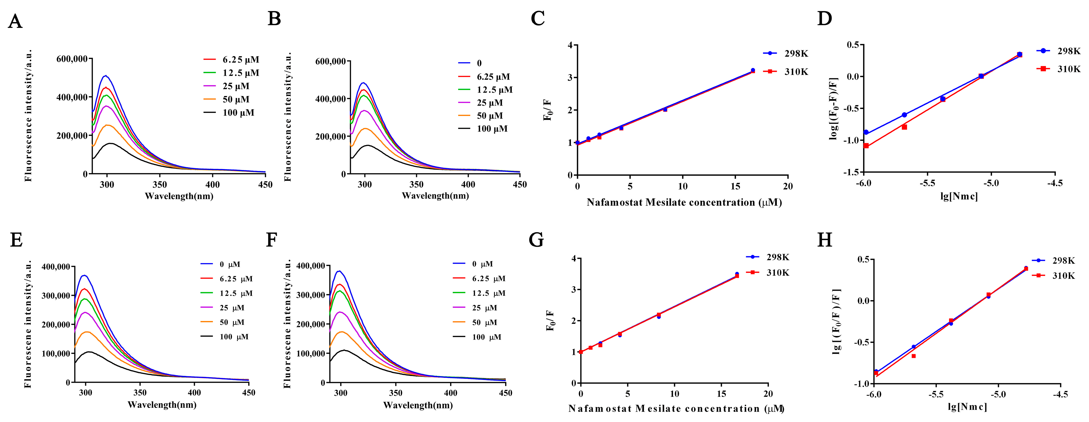 Toxins 17 00145 g006
