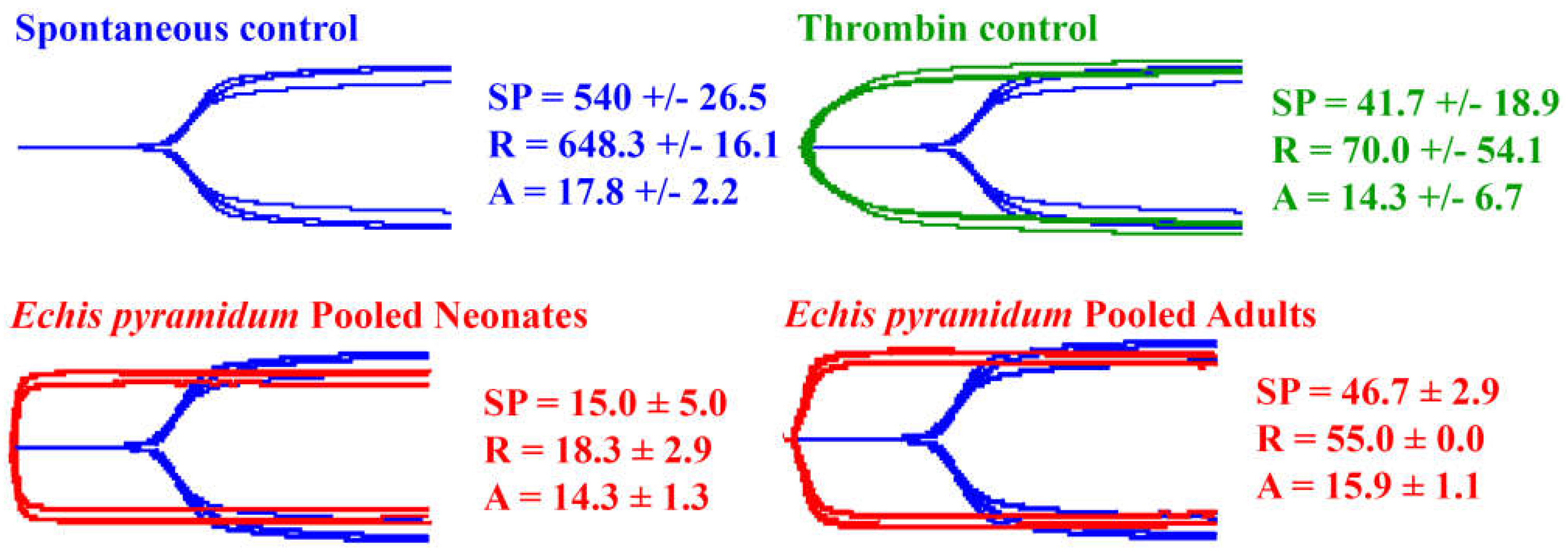 Toxins 17 00149 g001