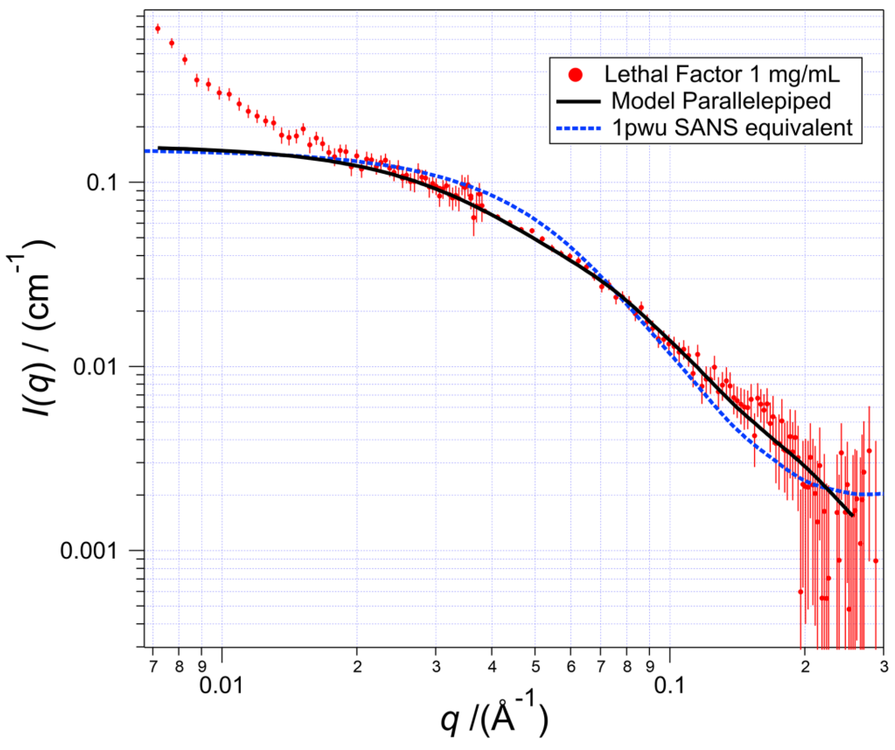 Toxins 17 00157 g002