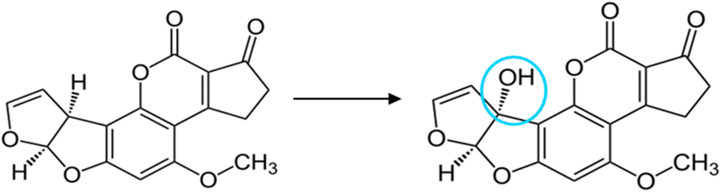 Toxins 17 00165 g001