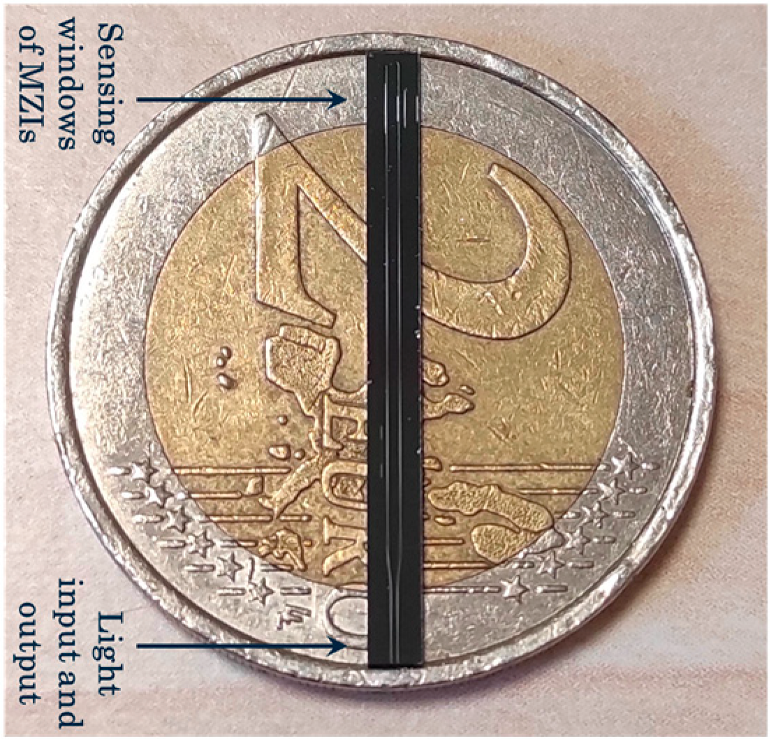 Toxins 17 00165 g009