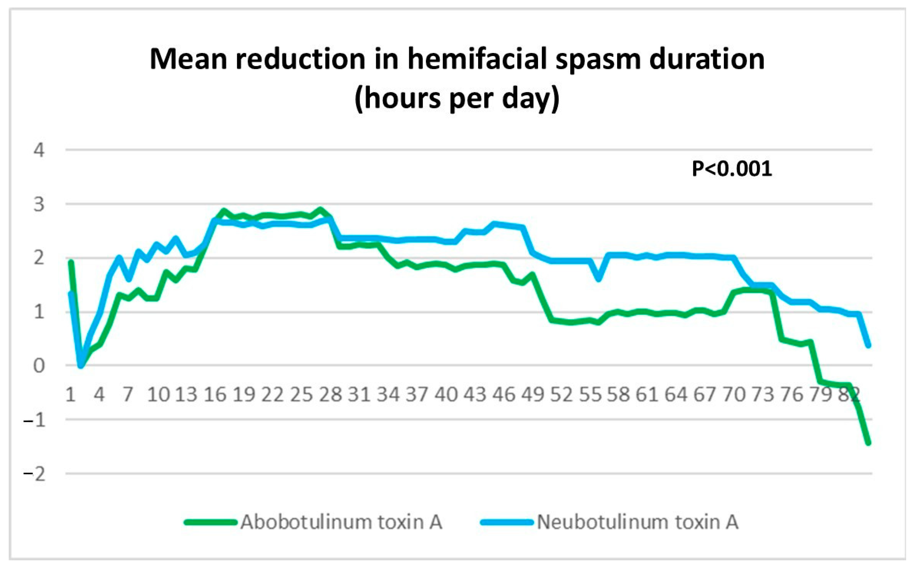 Toxins 17 00173 g001
