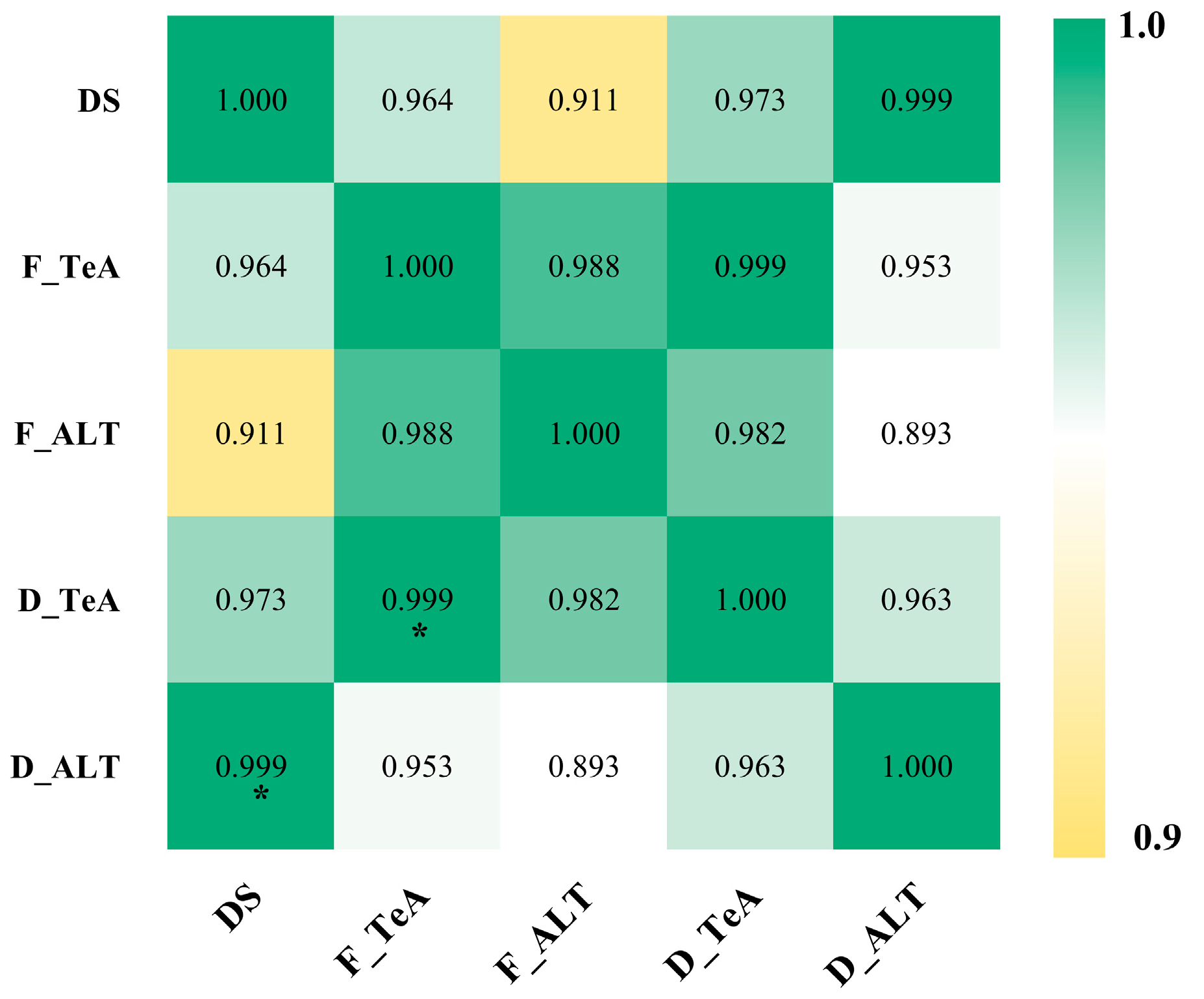 Toxins 17 00181 g004