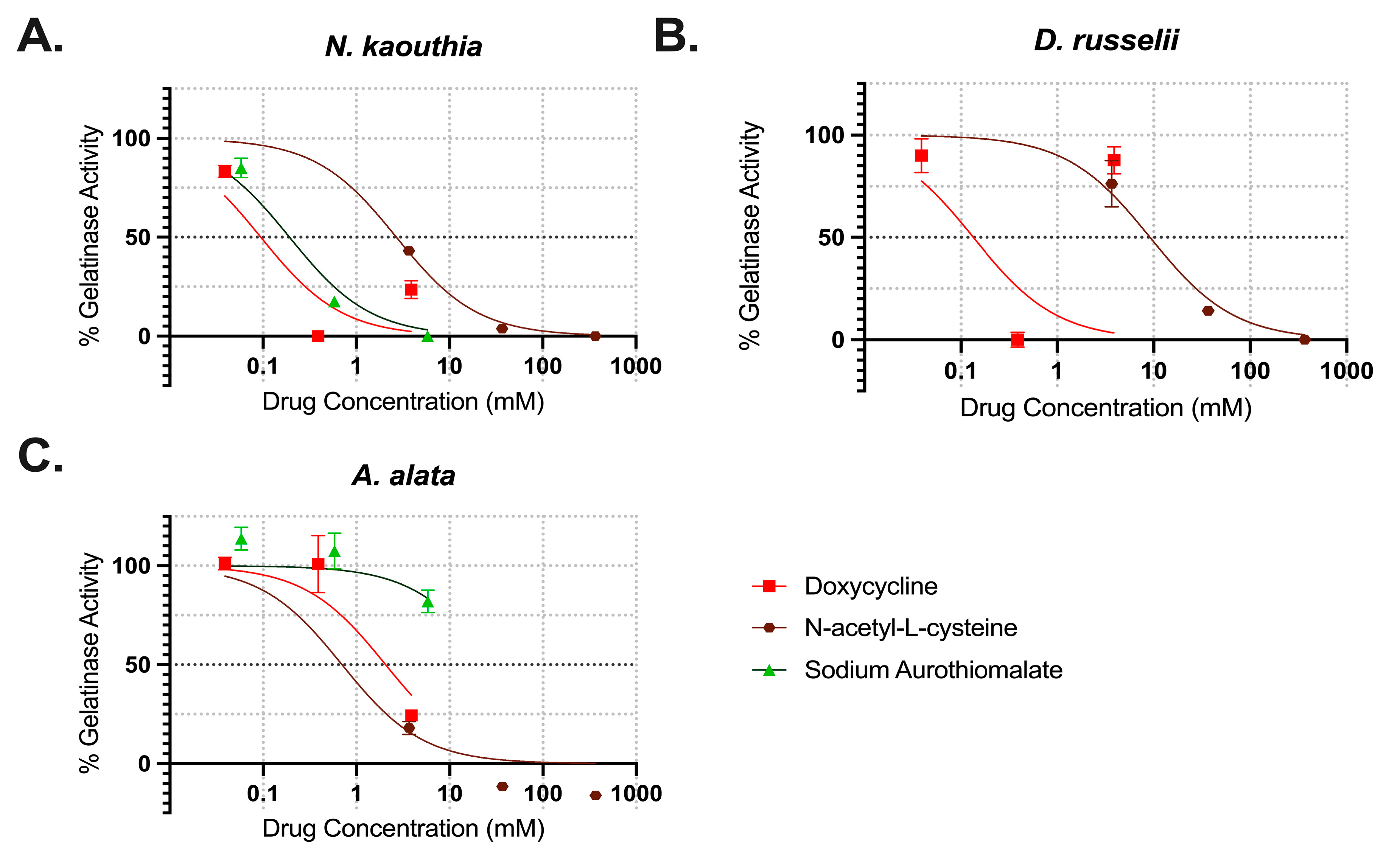 Toxins 17 00188 g005 Toxins 17 00188 g005