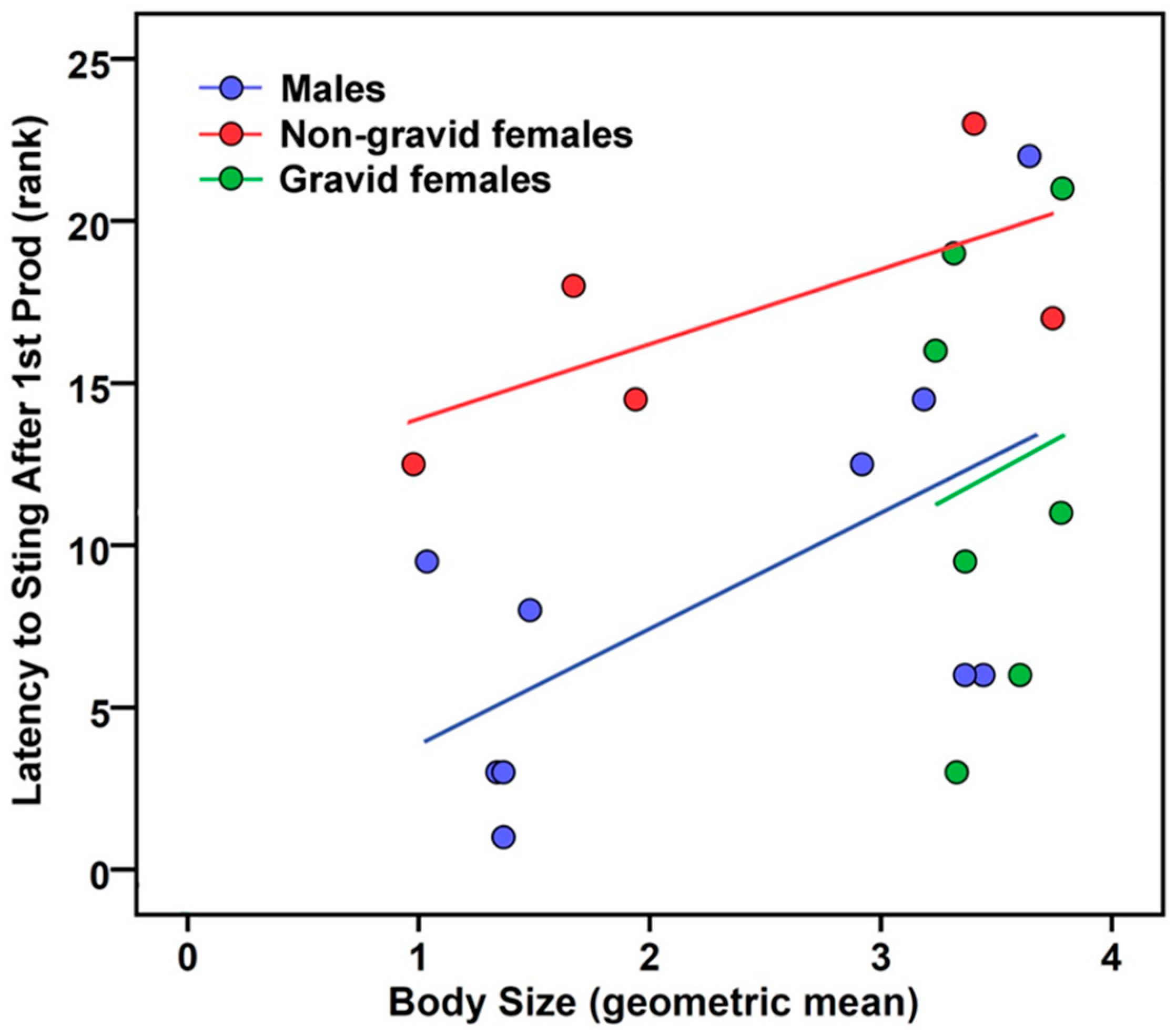 Toxins 17 00198 g001