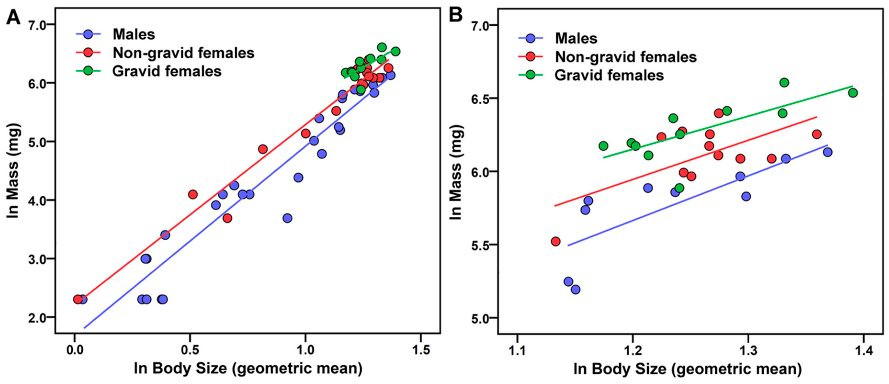 Toxins 17 00198 g002