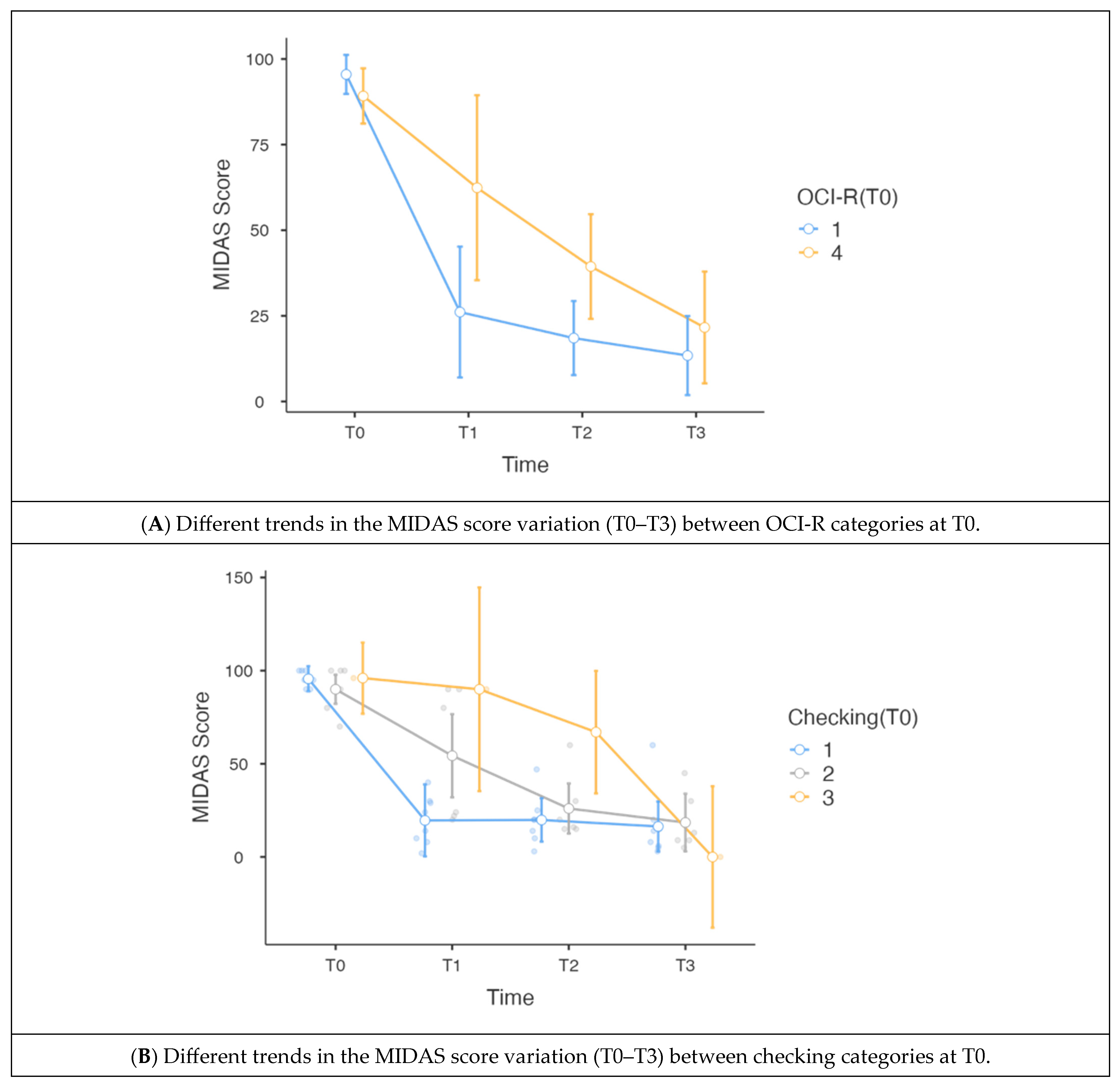 Toxins 17 00199 g002