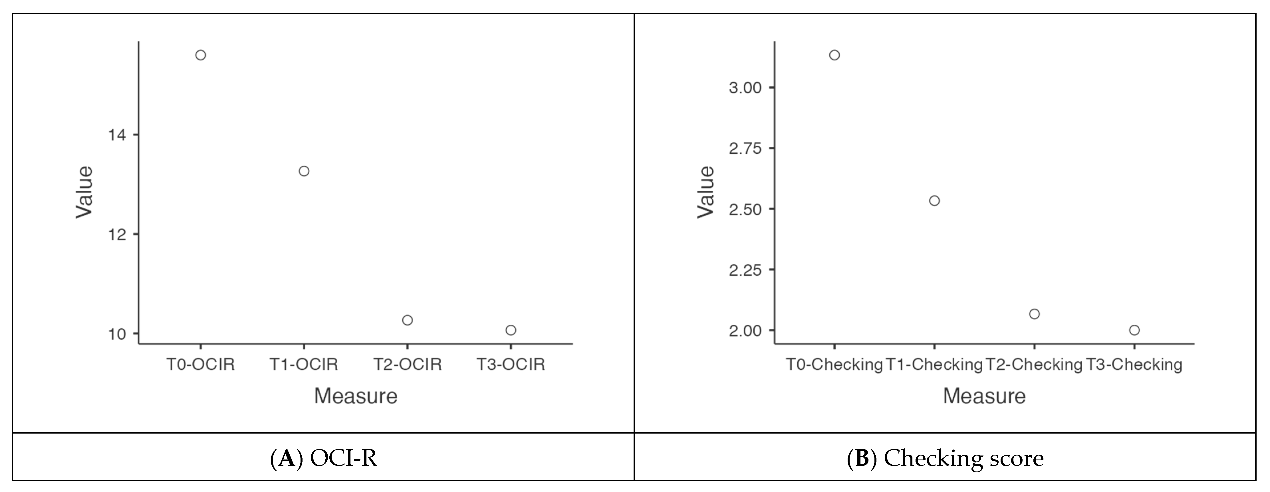 Toxins 17 00199 g003