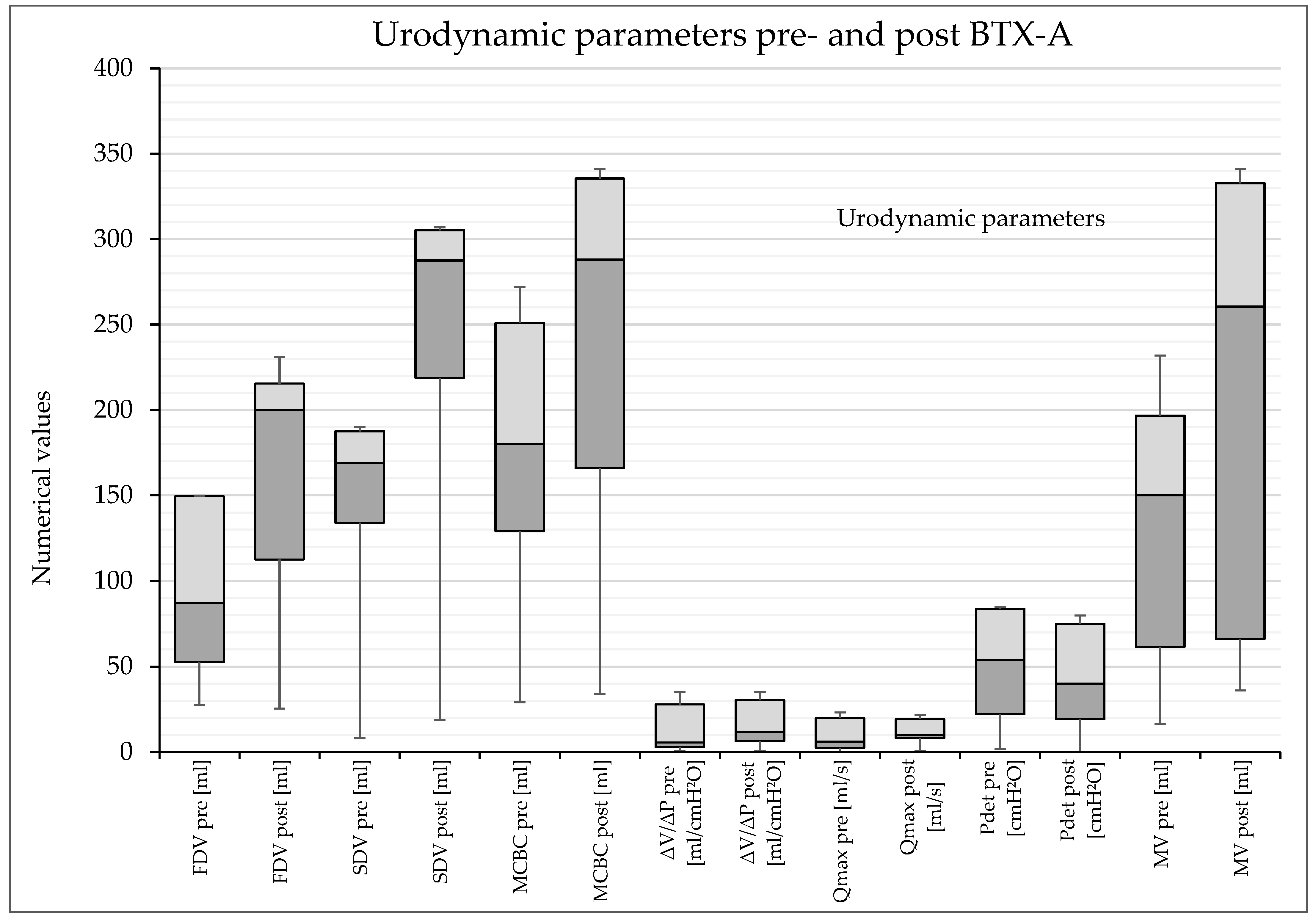 Toxins 17 00200 g001