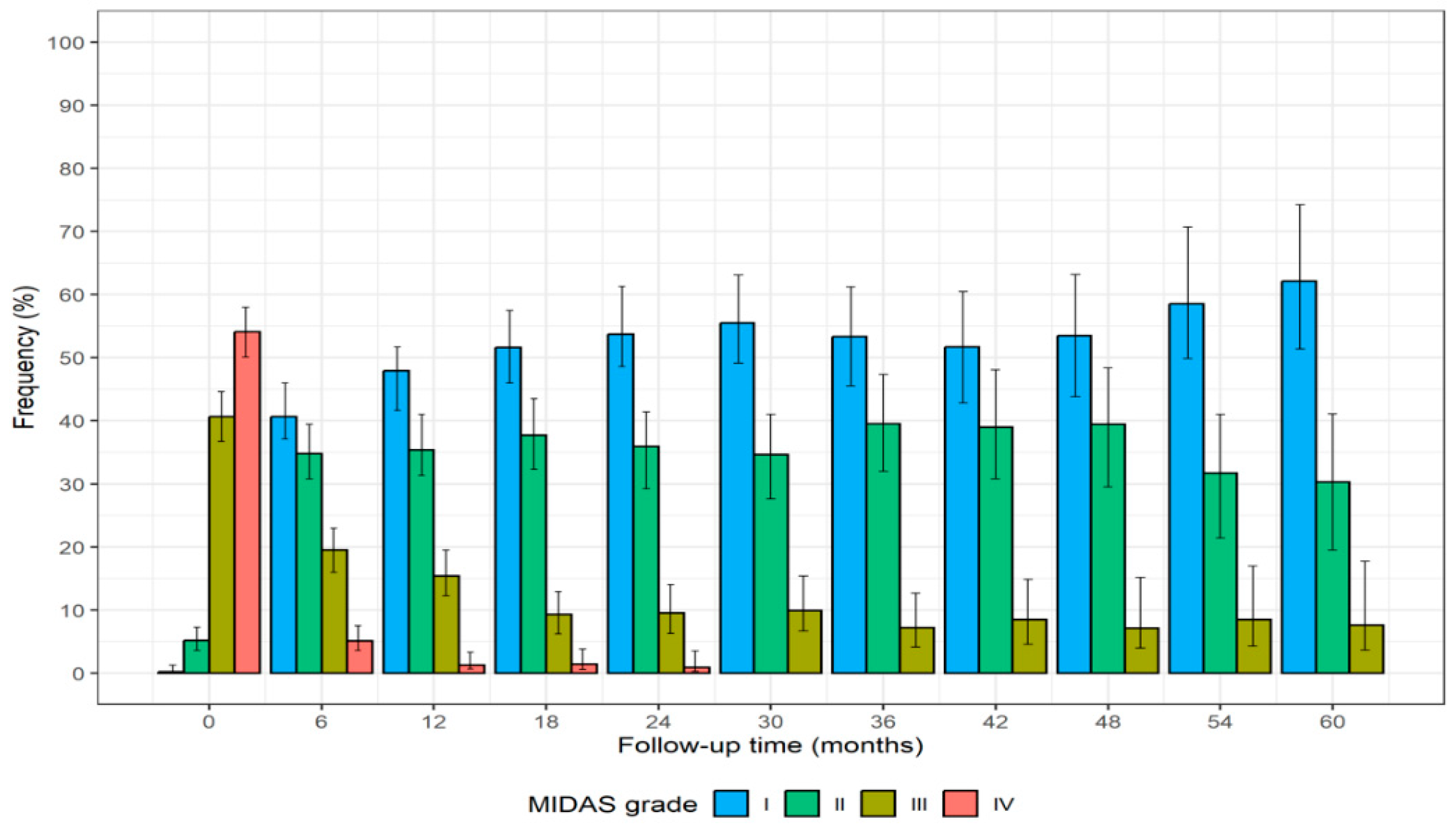 Toxins 17 00208 g003