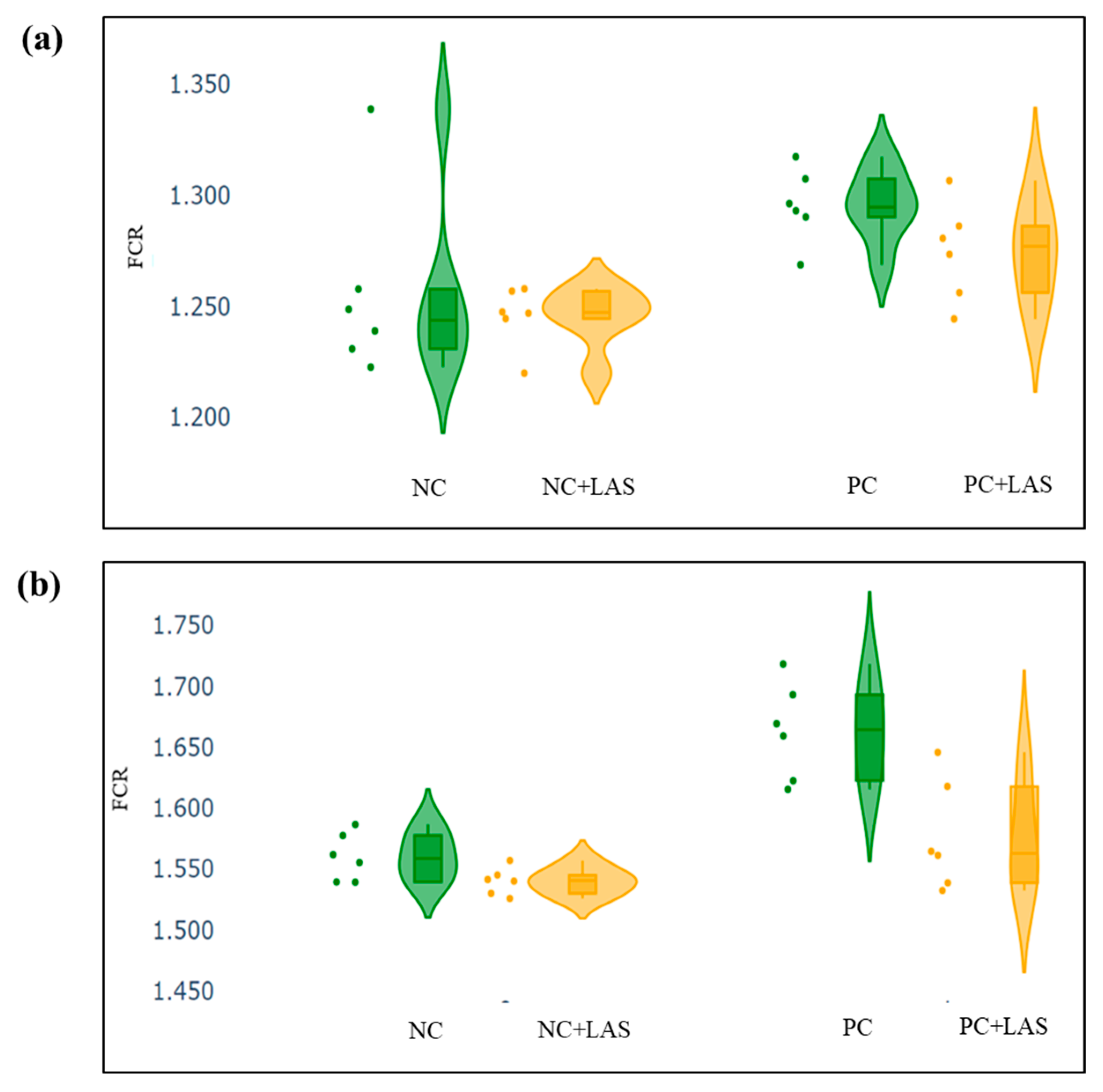 Toxins 17 00212 g003