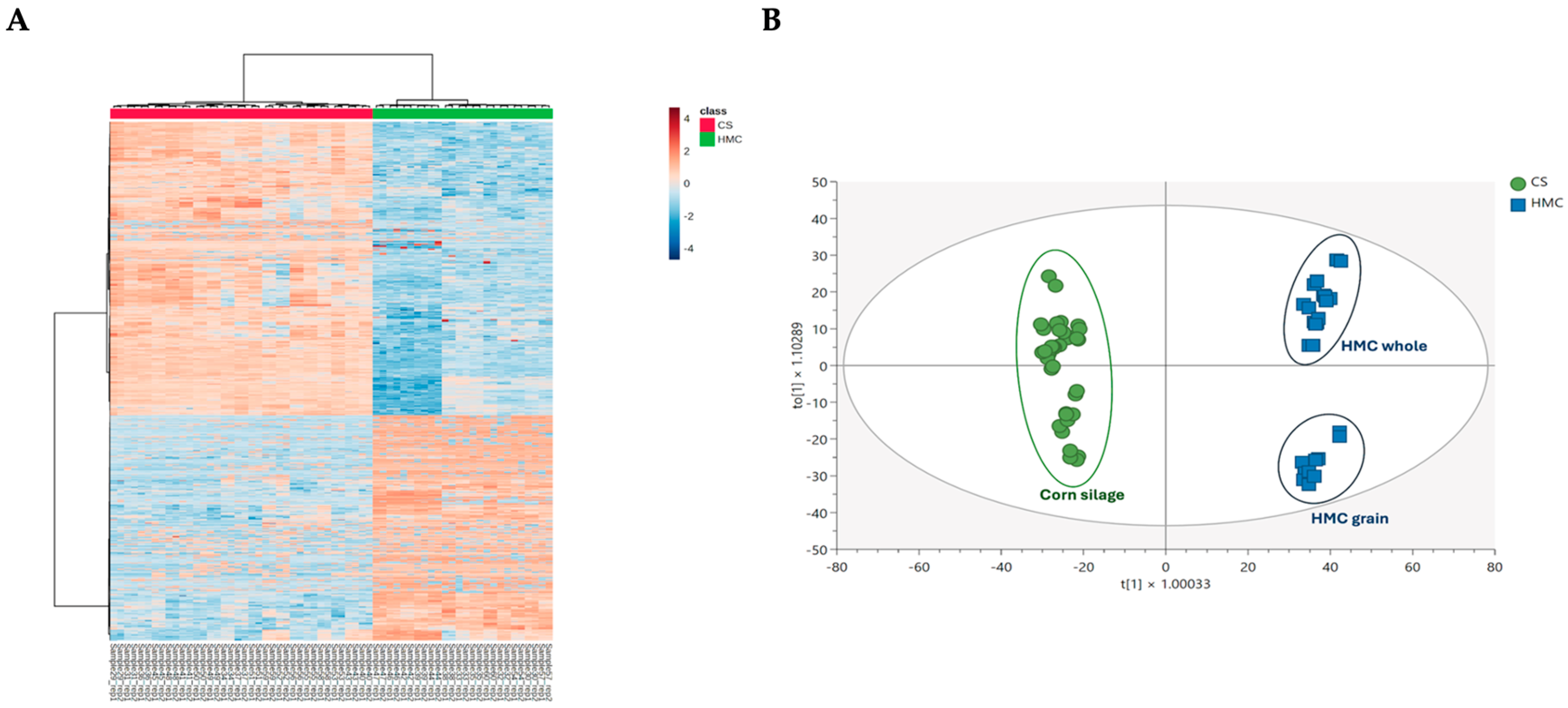 Toxins 17 00214 g001