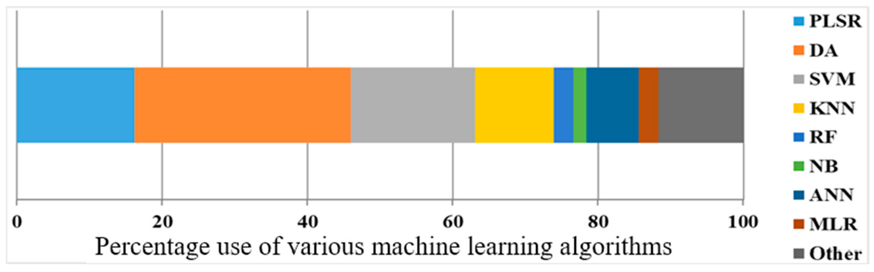 Toxins 17 00219 g001
