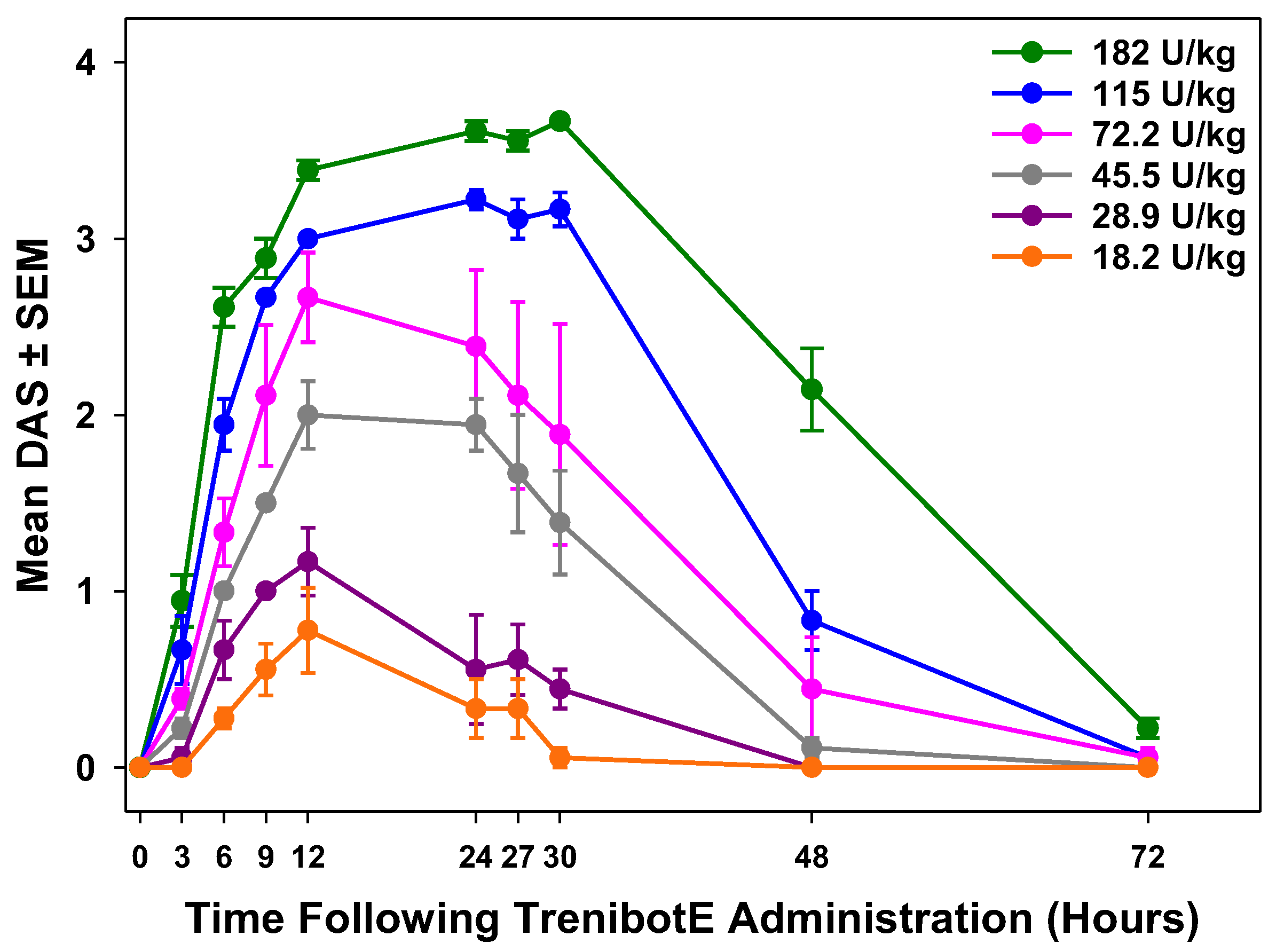 Toxins 17 00230 g001