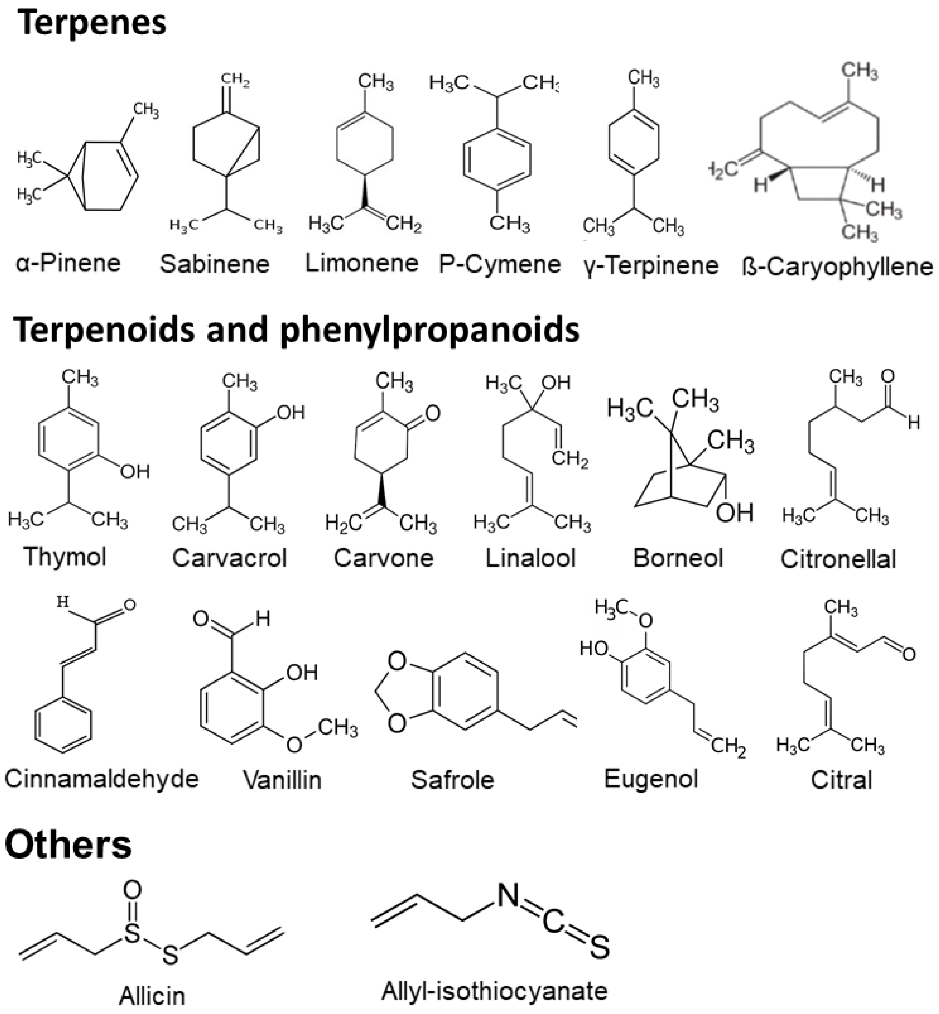 Toxins 17 00231 g001