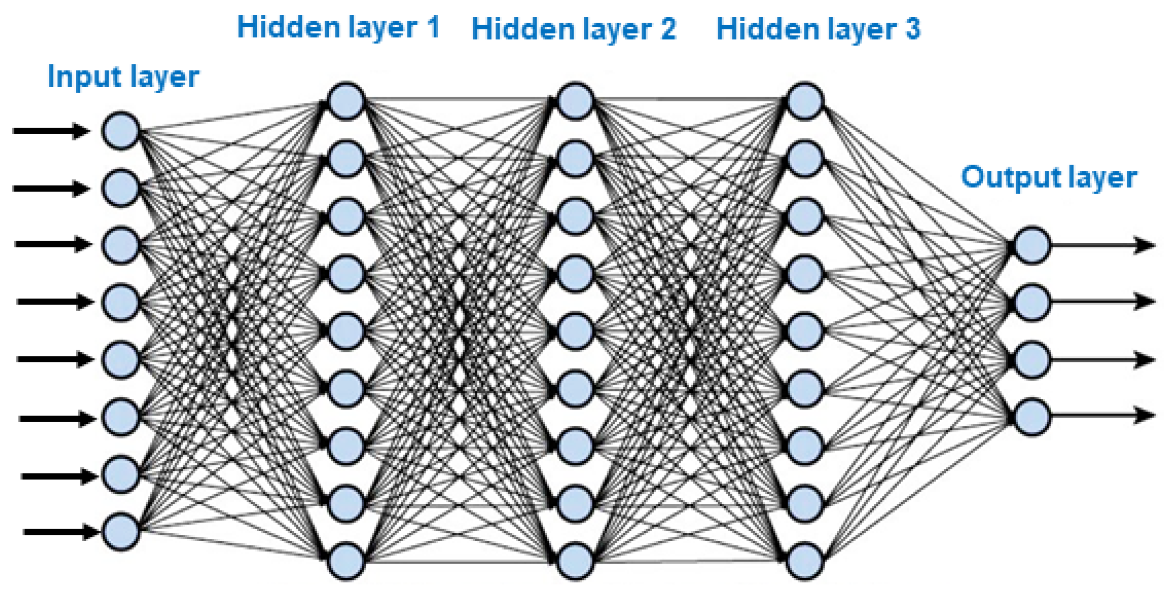 Toxins 17 00231 g008
