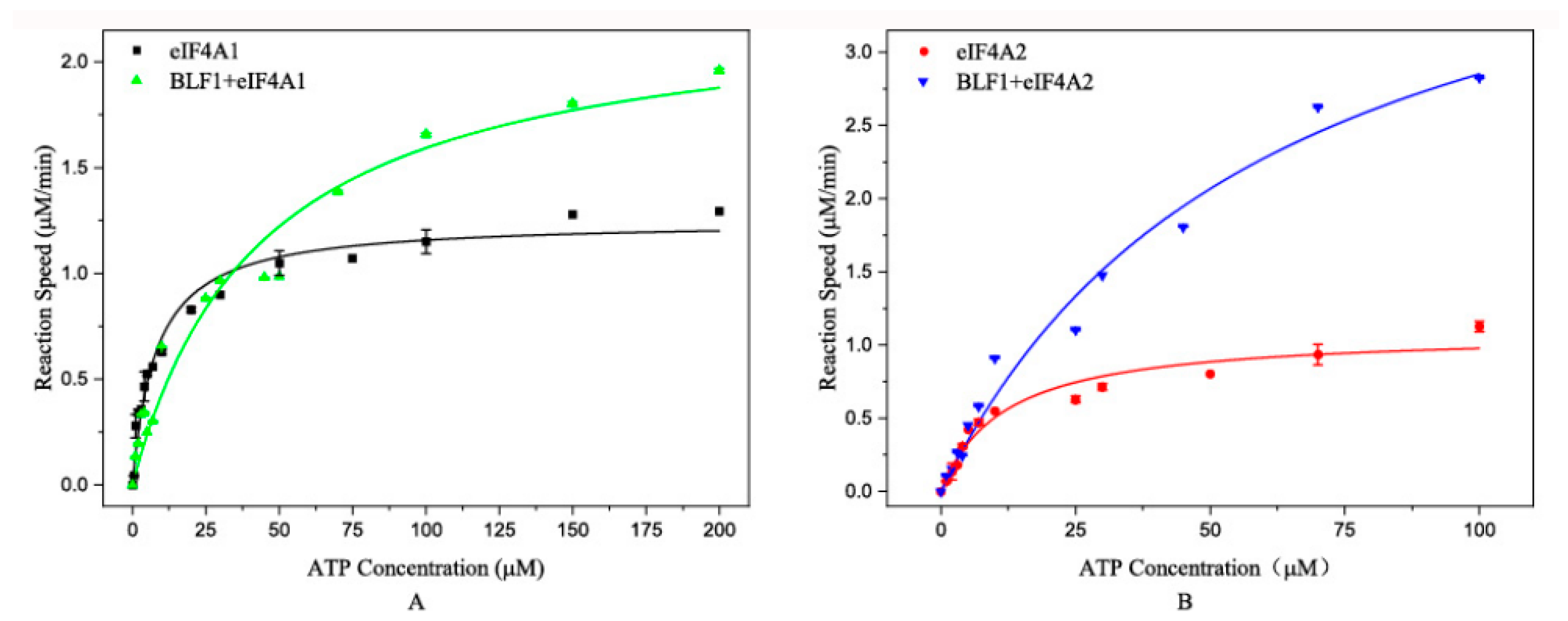 Toxins 17 00232 g002