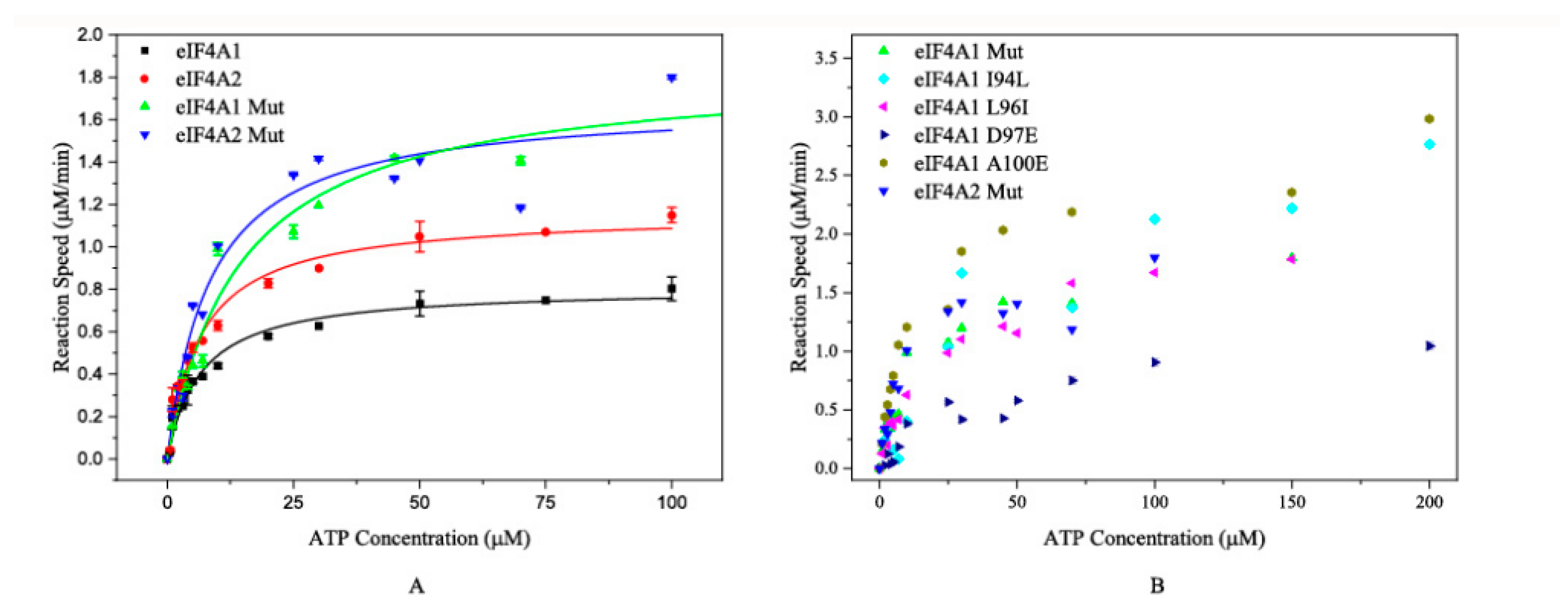 Toxins 17 00232 g003