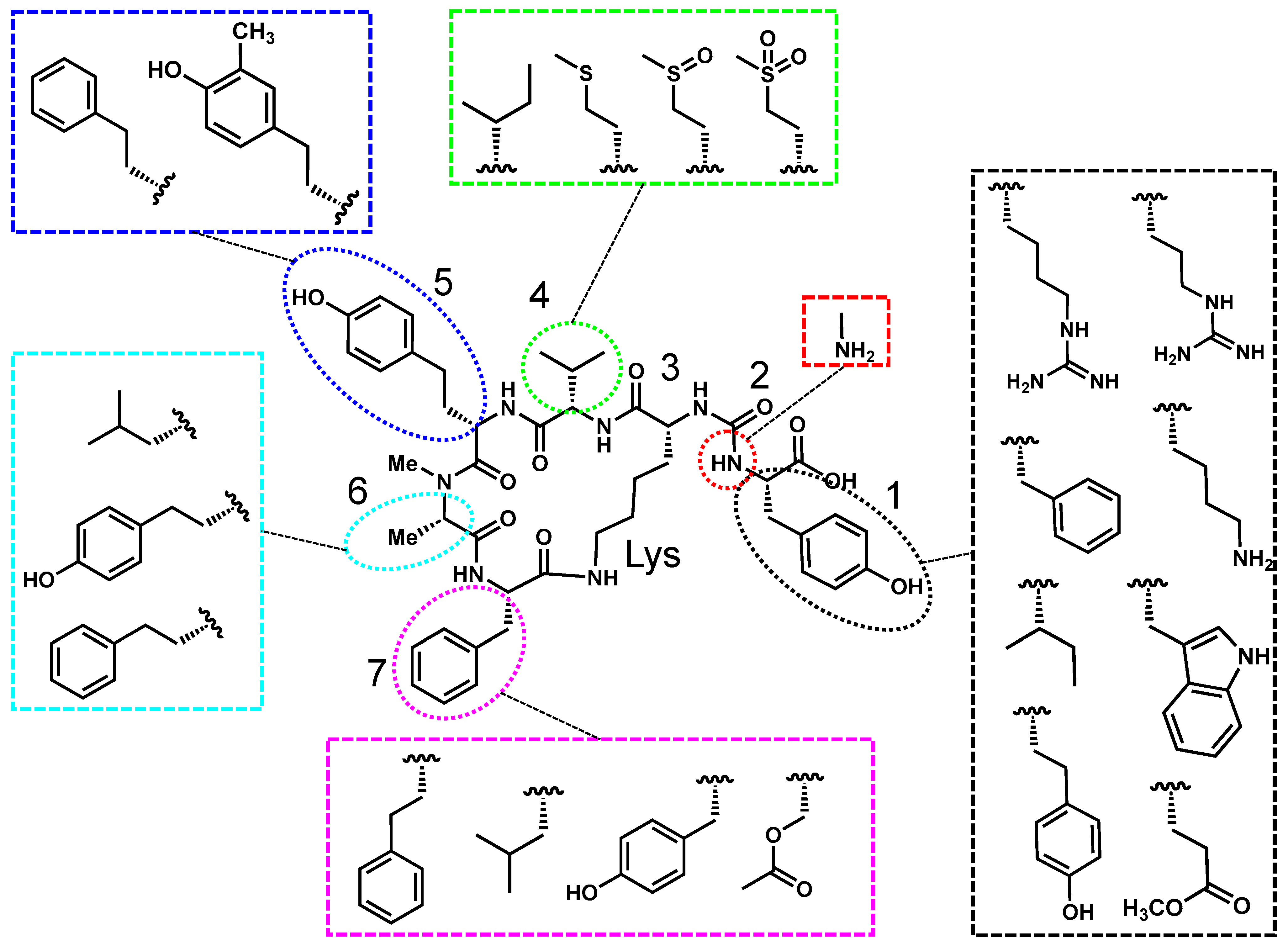 Toxins 17 00233 g002