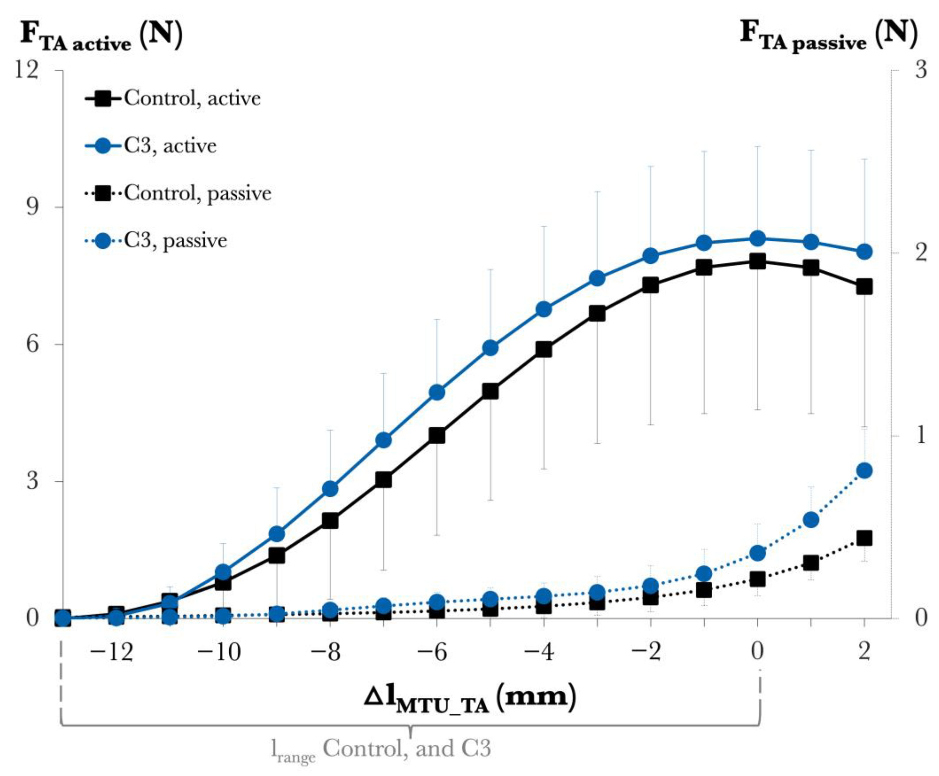 Toxins 17 00234 g002