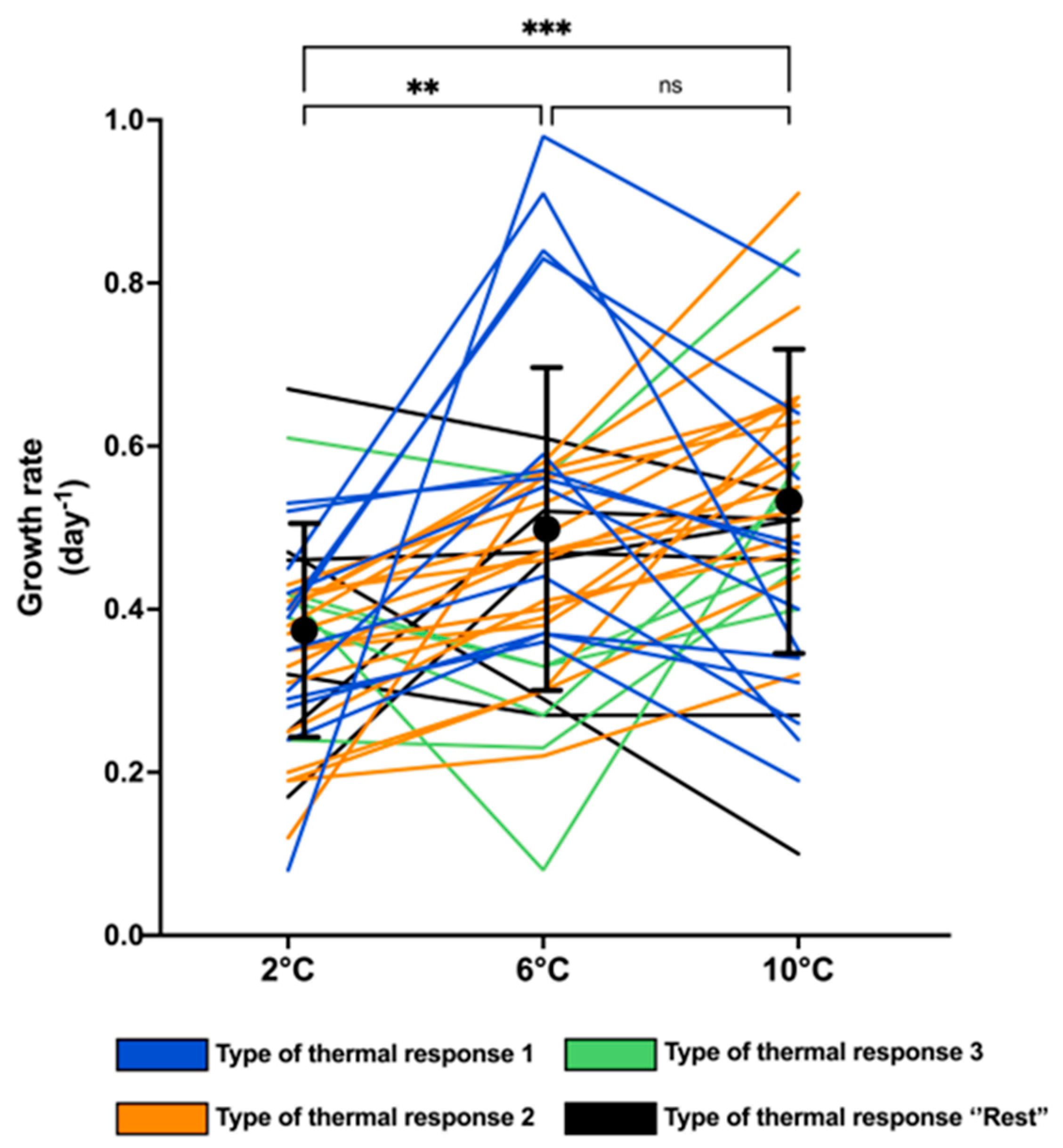 Toxins 17 00235 g001