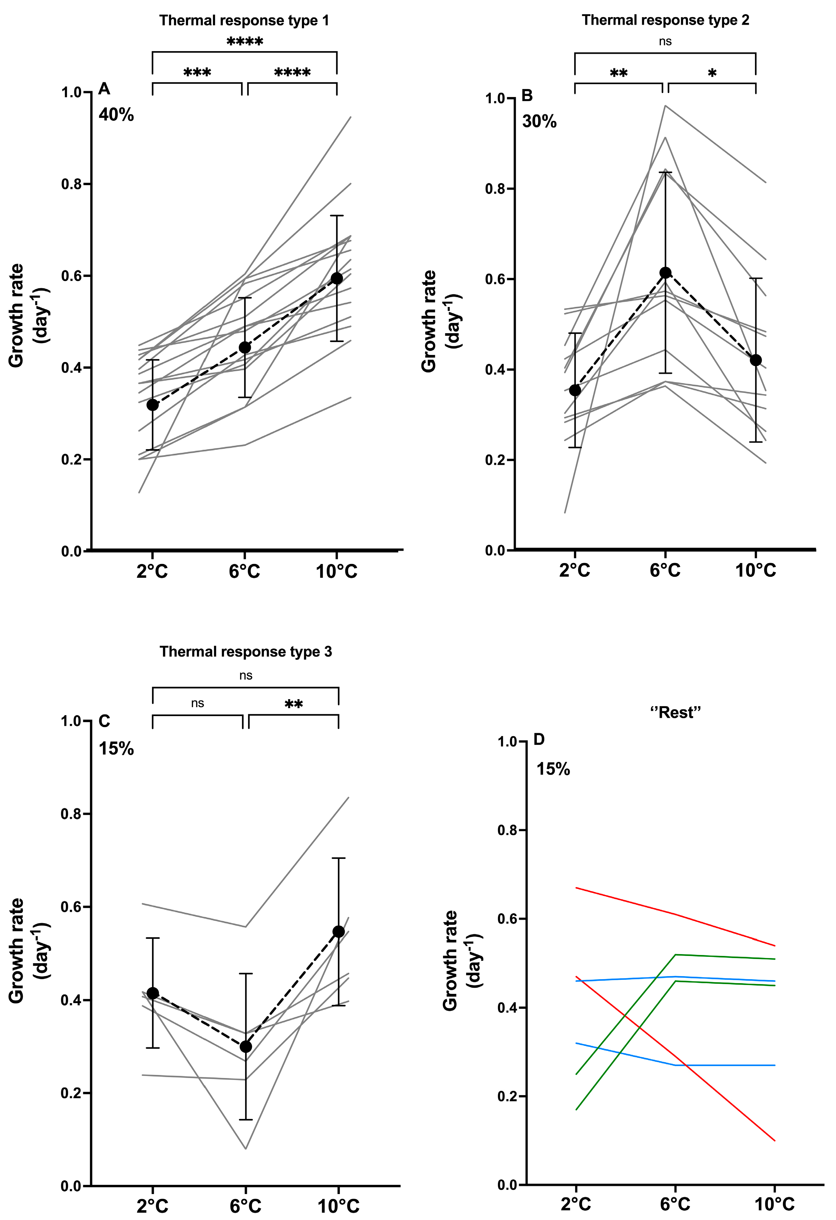 Toxins 17 00235 g002