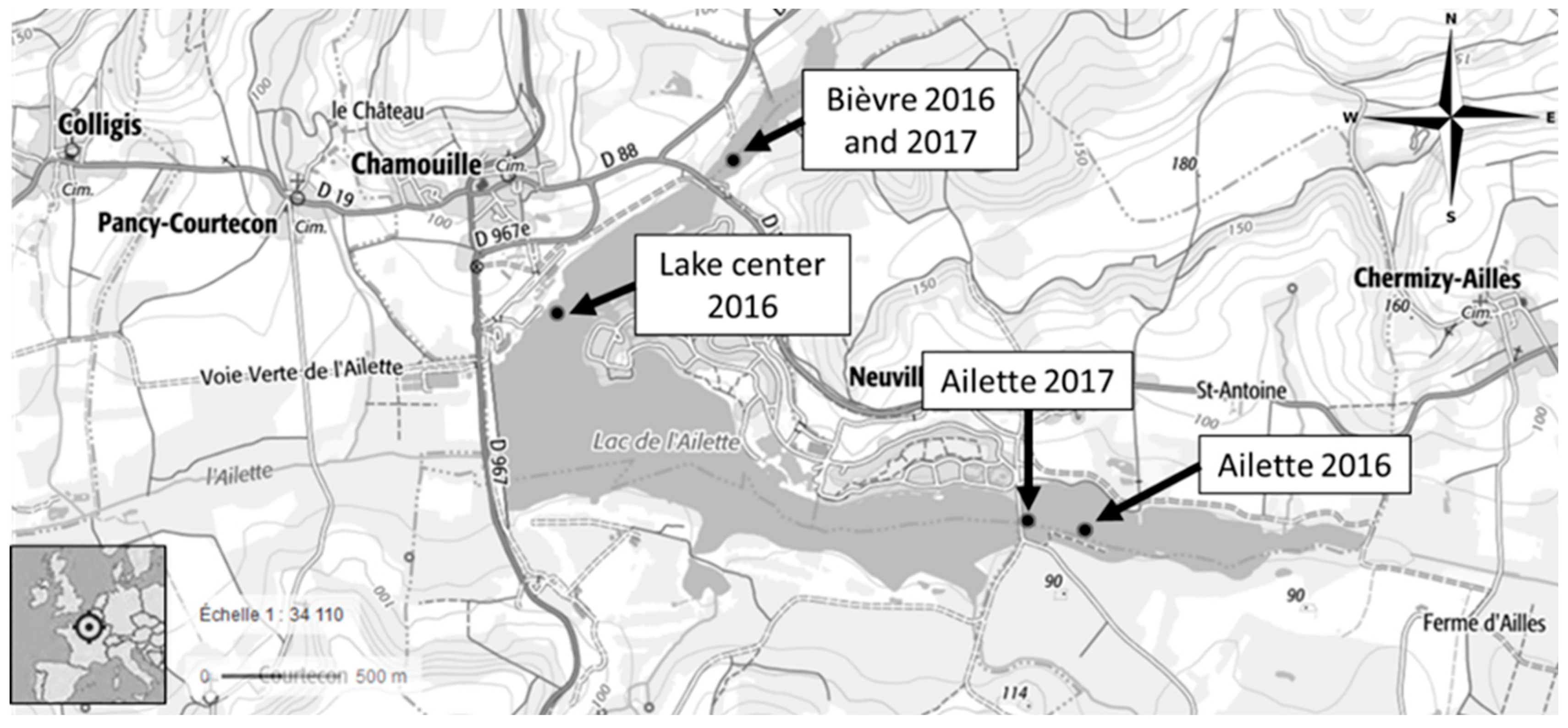 Toxins 17 00245 g009