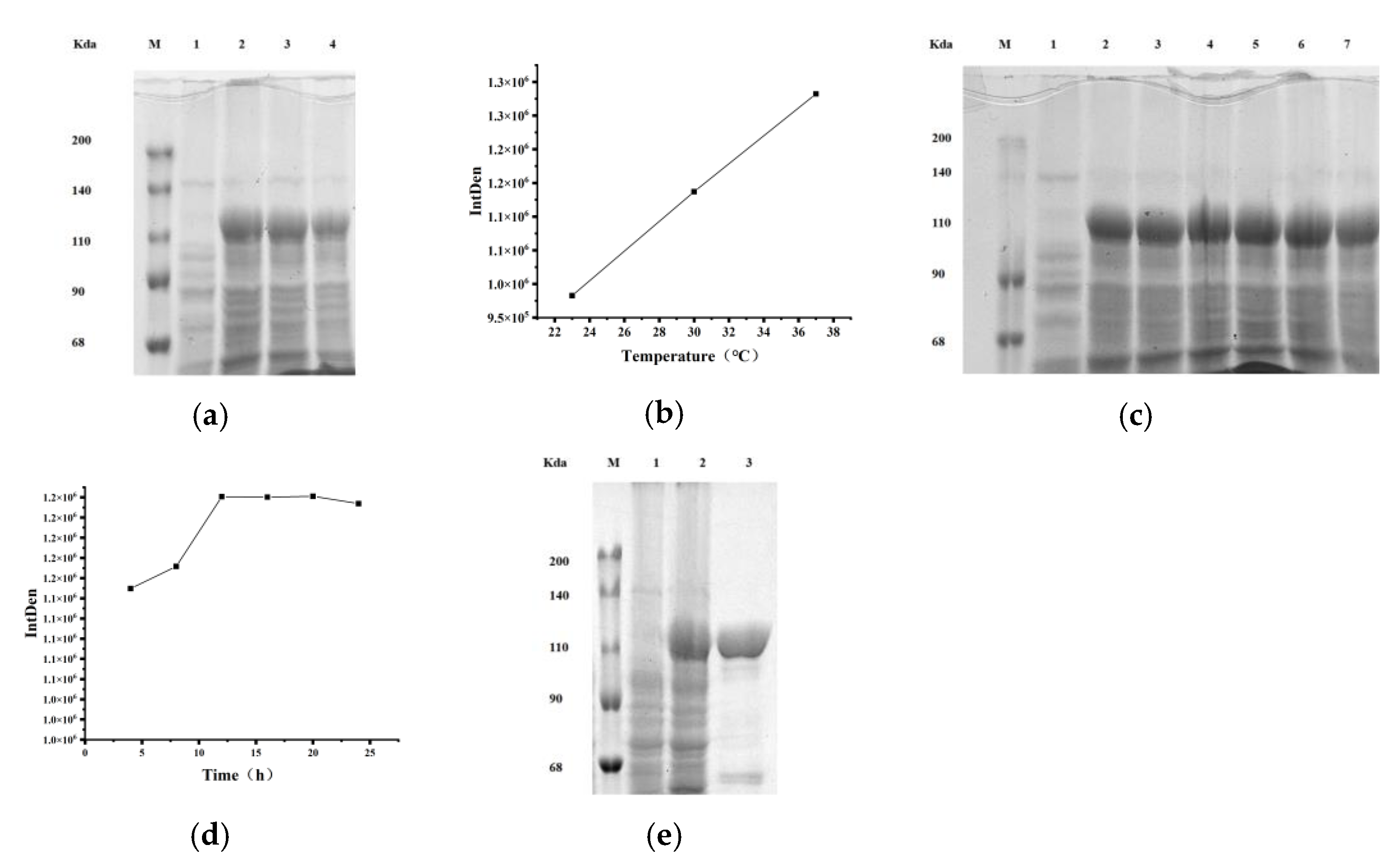 Toxins 17 00253 g002